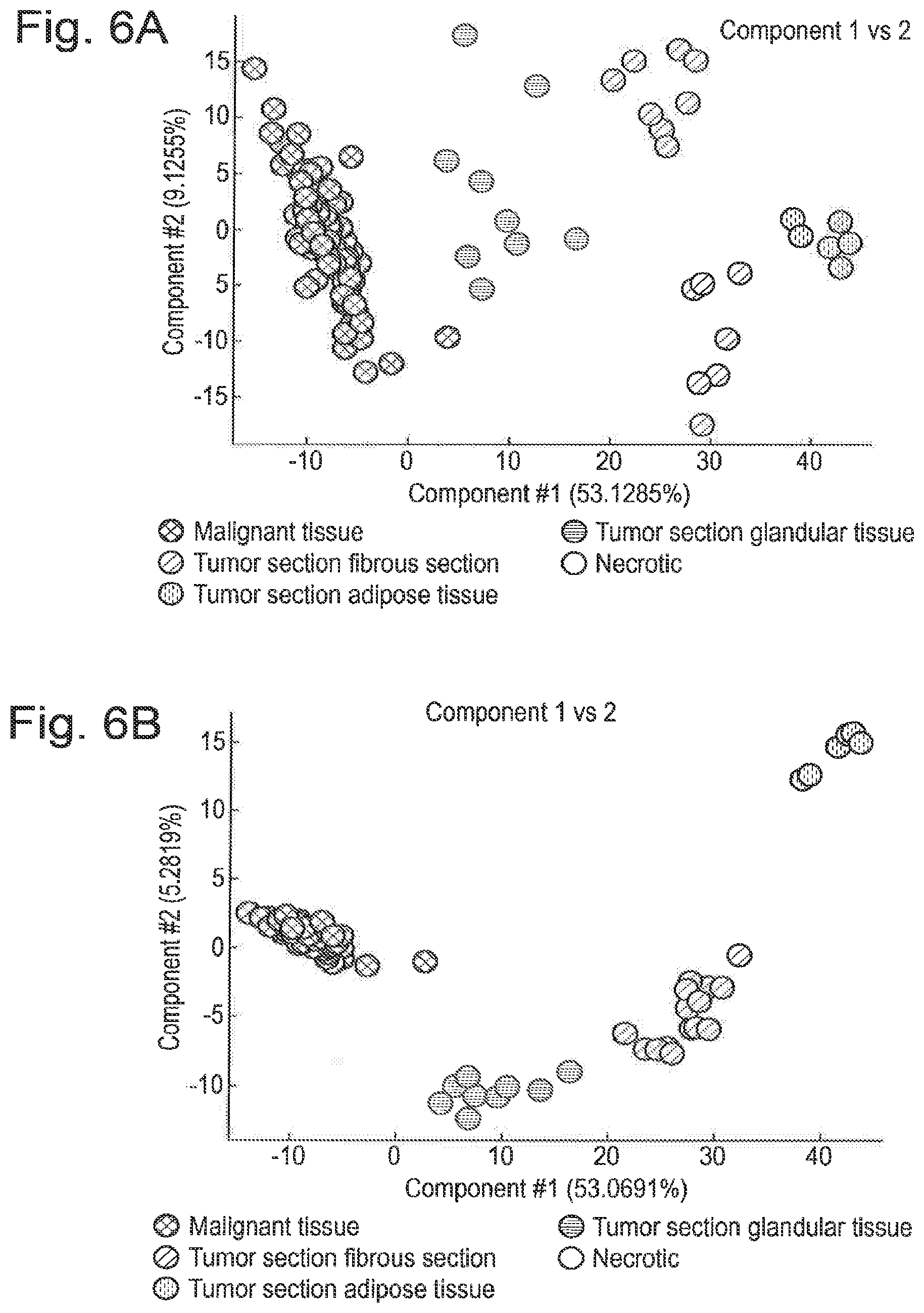 Patent US12315714 Figure 6 – Tissue analysis by mass spectrometry or ion mobility spectrometry