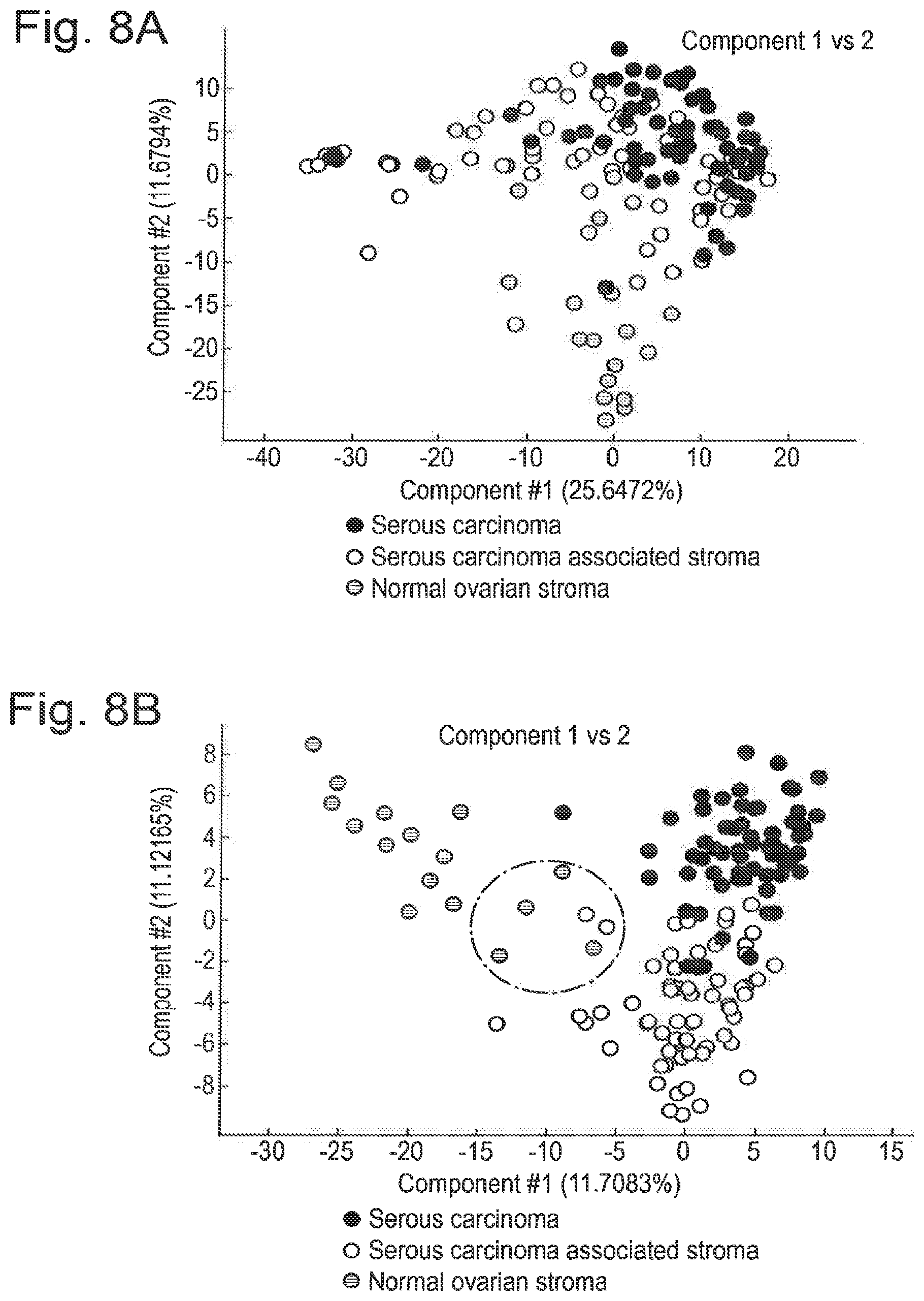 Patent US12315714 Figure 8 – Tissue analysis by mass spectrometry or ion mobility spectrometry