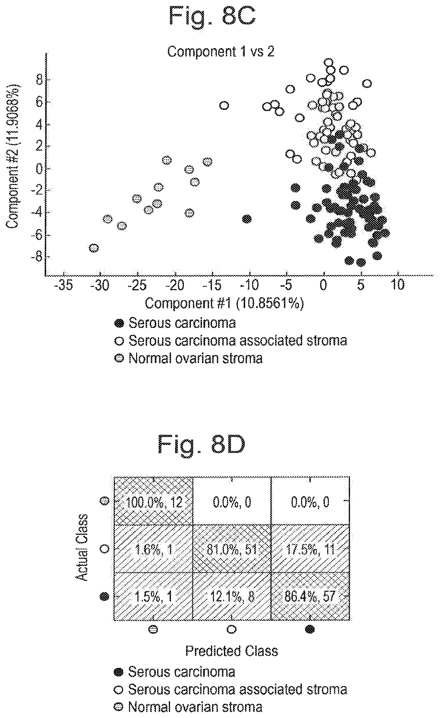 Patent US12315714 Figure 9 – Tissue analysis by mass spectrometry or ion mobility spectrometry