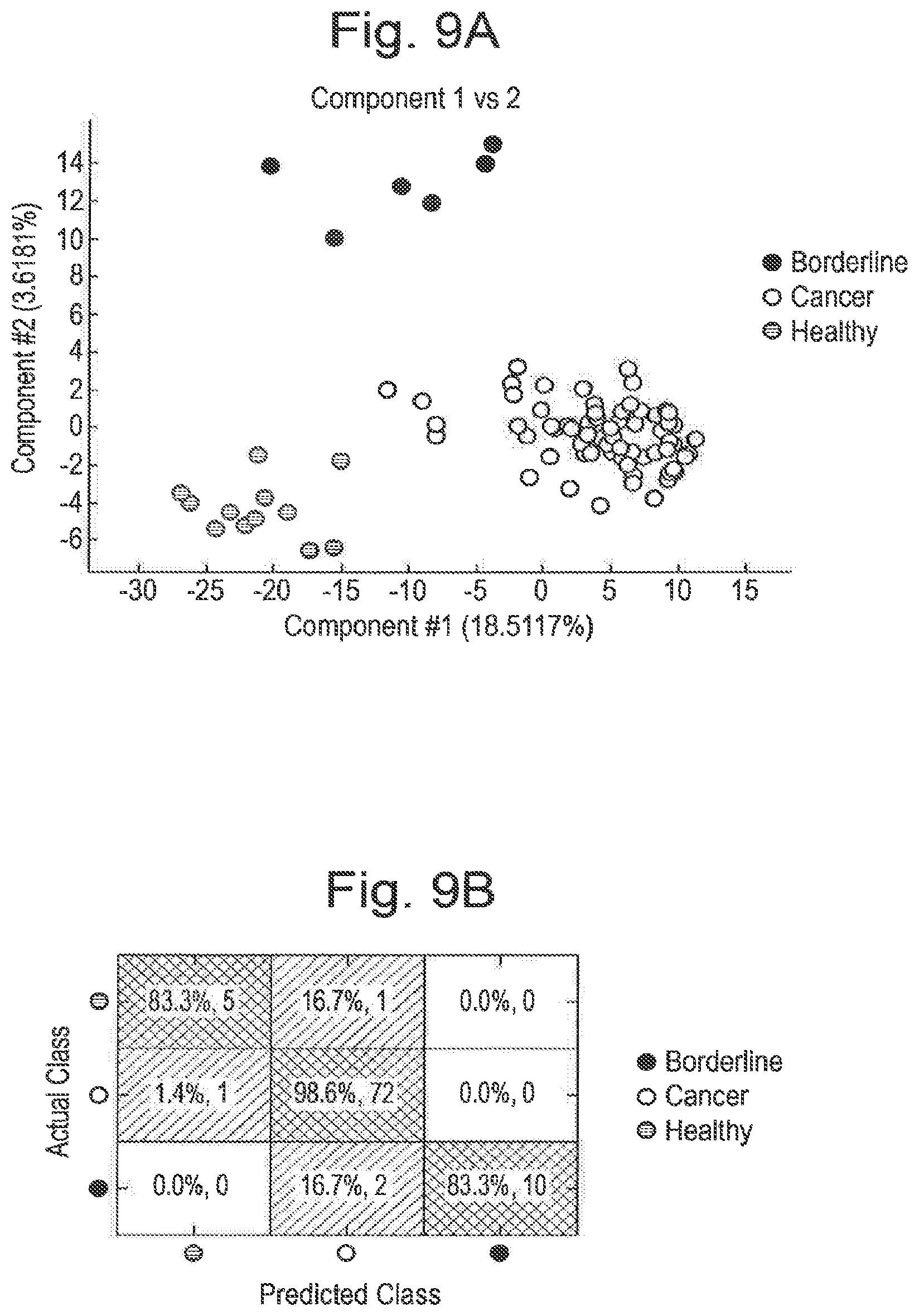 Patent US12315714 Figure 10 – Tissue analysis by mass spectrometry or ion mobility spectrometry