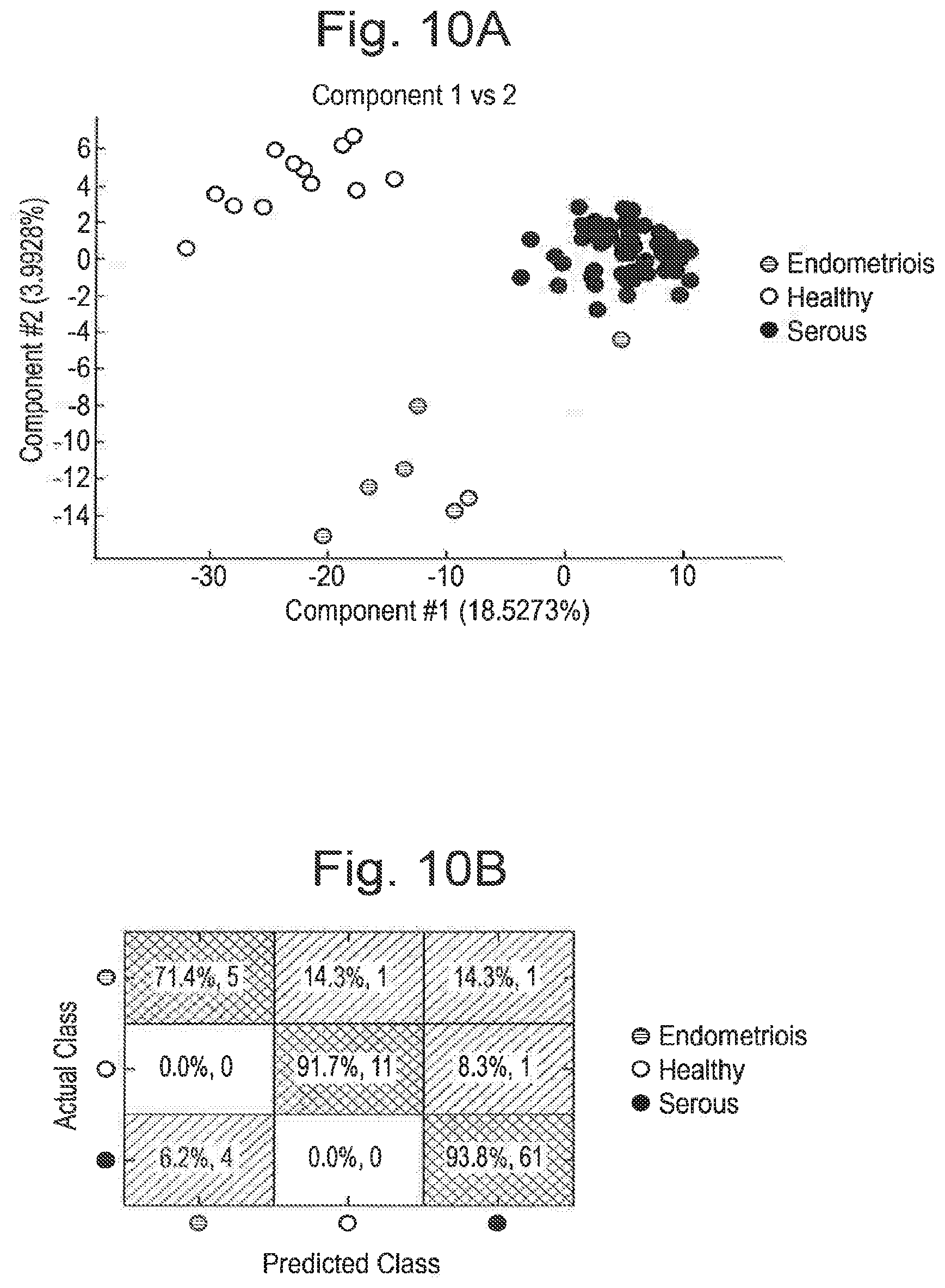 Patent US12315714 Figure 11 – Tissue analysis by mass spectrometry or ion mobility spectrometry