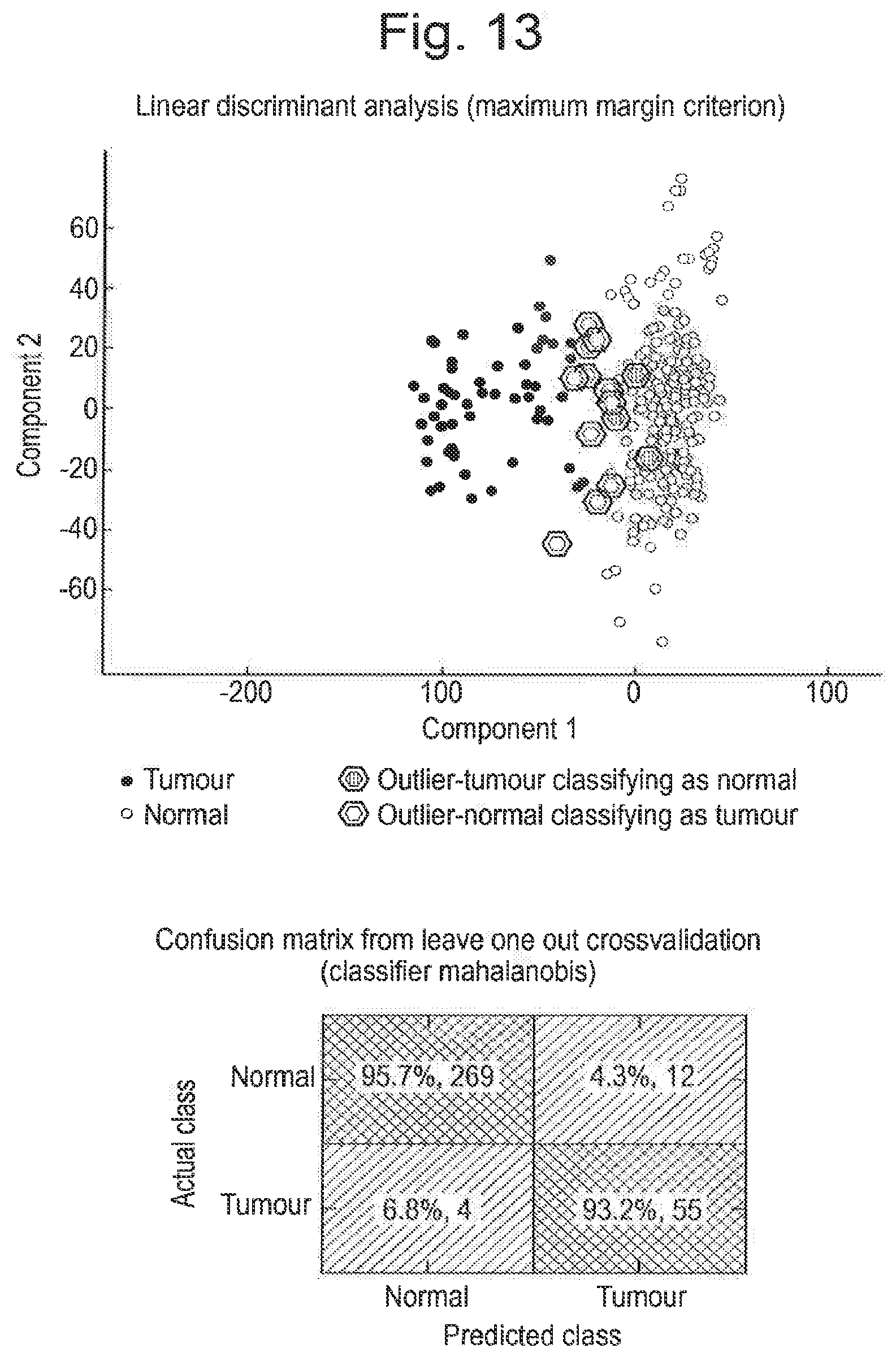 Patent US12315714 Figure 14 – Tissue analysis by mass spectrometry or ion mobility spectrometry