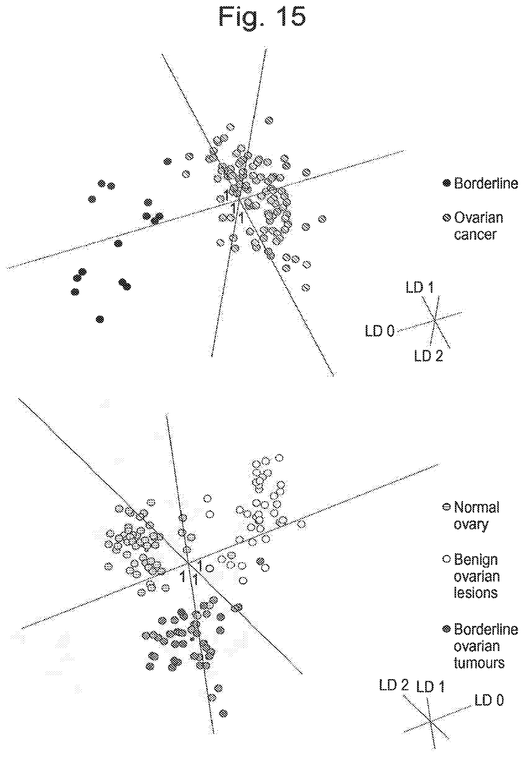 Patent US12315714 Figure 17 – Tissue analysis by mass spectrometry or ion mobility spectrometry