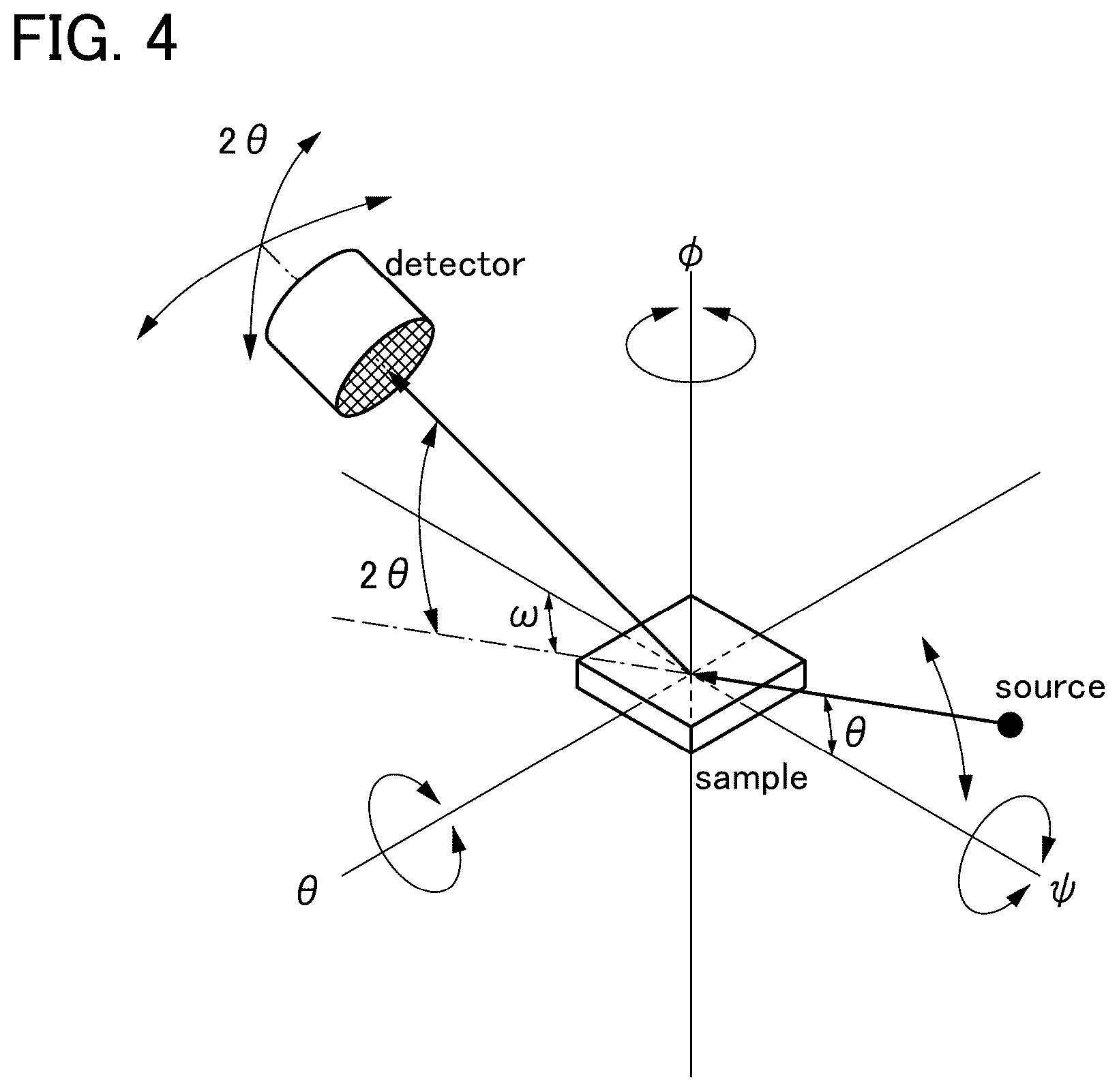 Patent US12315717 Figure 4 – Method for manufacturing metal oxynitride film