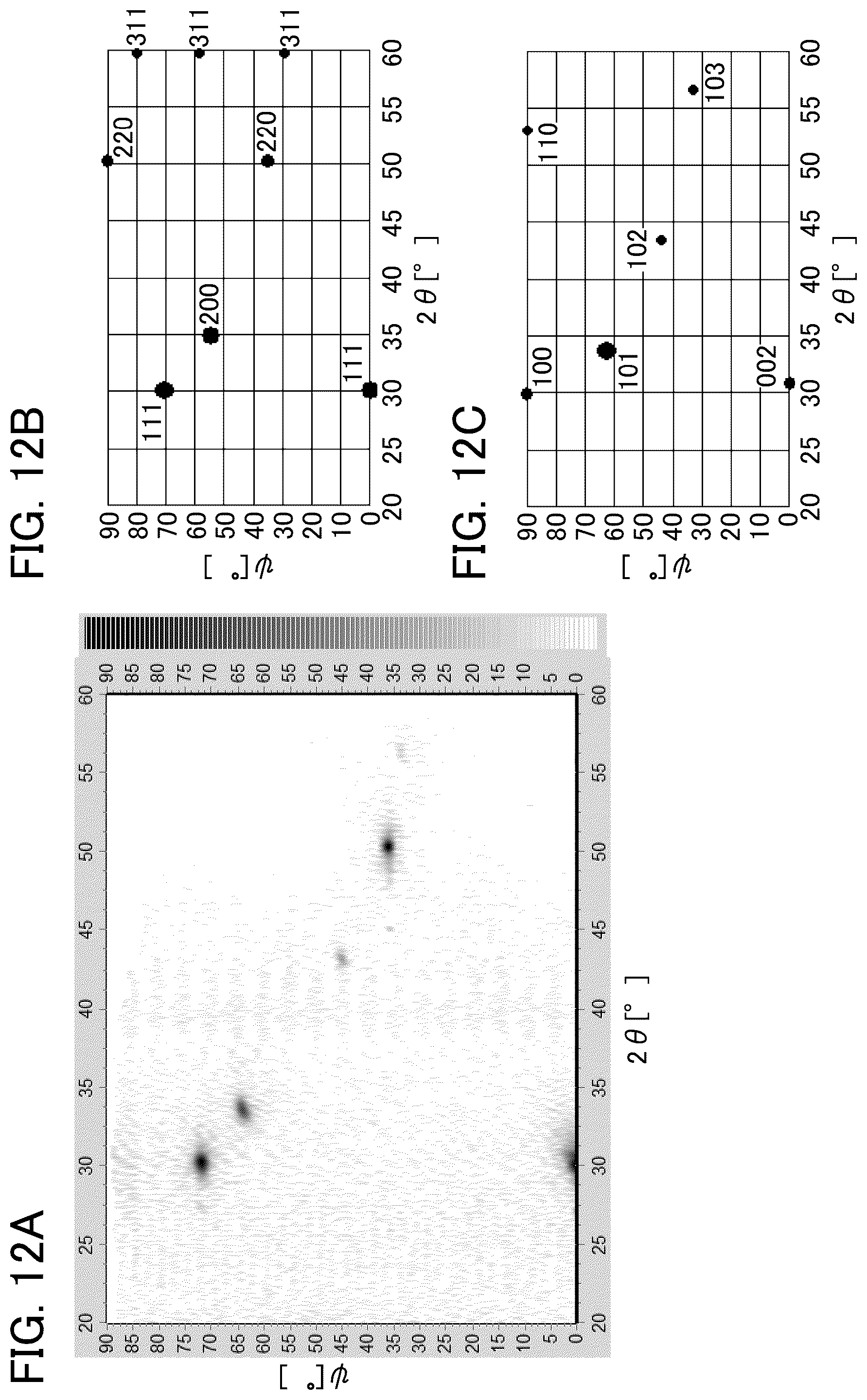 Patent US12315717 Figure 12 – Method for manufacturing metal oxynitride film
