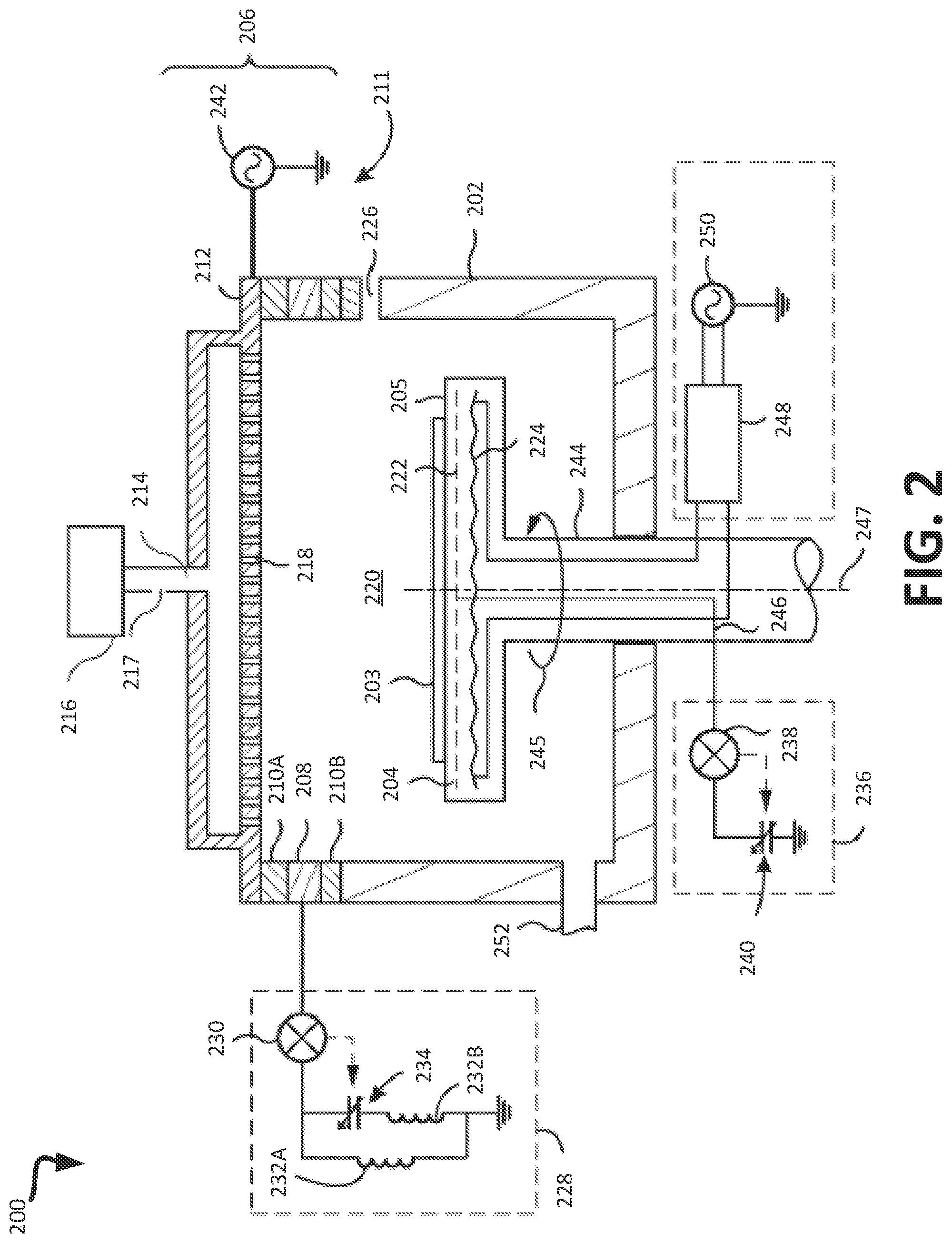 Patent US12315718 Figure 2 – Forming films with improved film quality