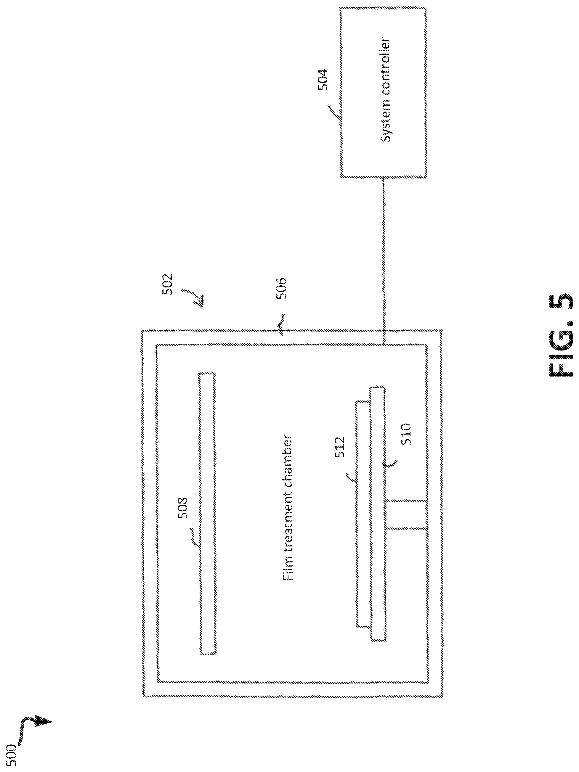 Patent US12315718 Figure 5 – Forming films with improved film quality