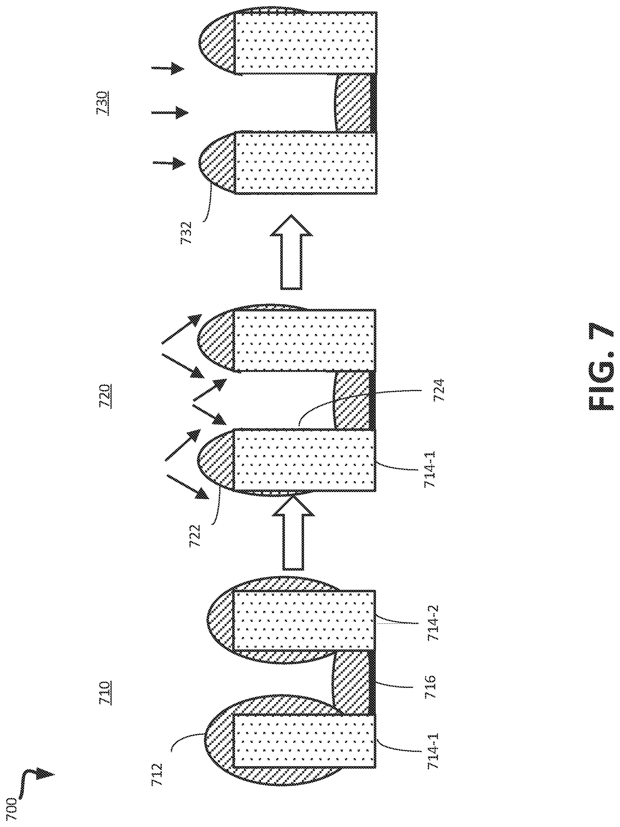 Patent US12315718 Figure 7 – Forming films with improved film quality