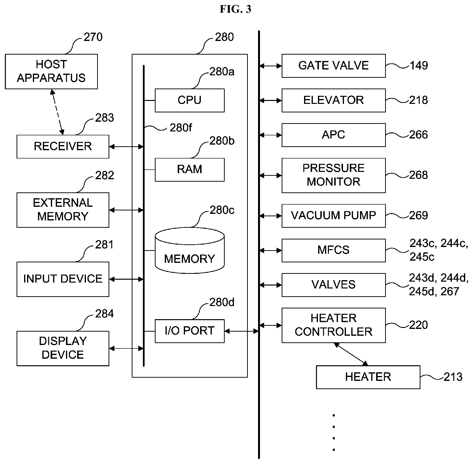 Patent US12315719 Figure 3 – Substrate processing method, method of manufacturing semiconductor device, non-transitory computer-readable recording medium and substrate processing apparatus