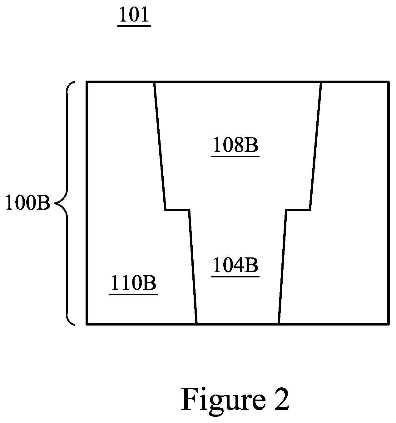 Patent US12315720 Figure 2 – Method for improving surface of semiconductor device