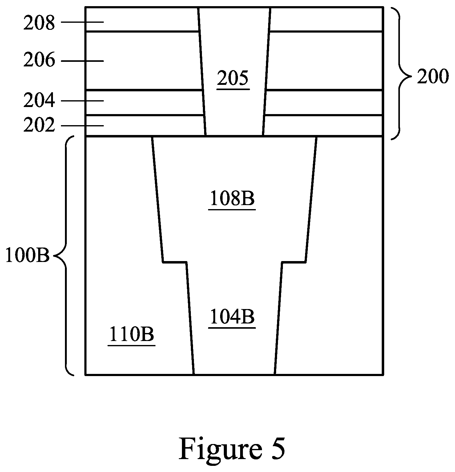 Patent US12315720 Figure 5 – Method for improving surface of semiconductor device