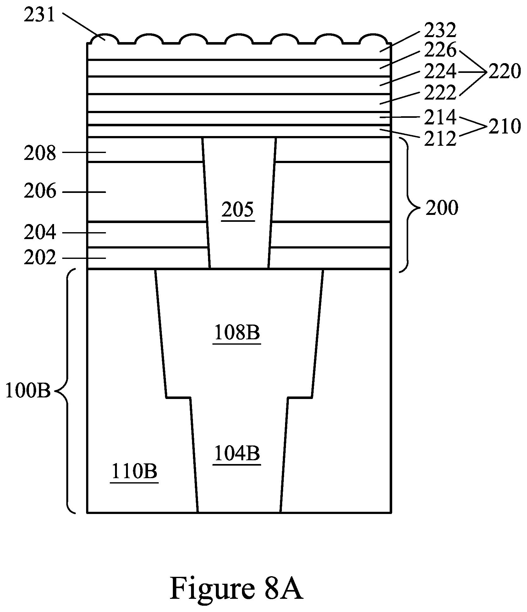 Patent US12315720 Figure 8 – Method for improving surface of semiconductor device