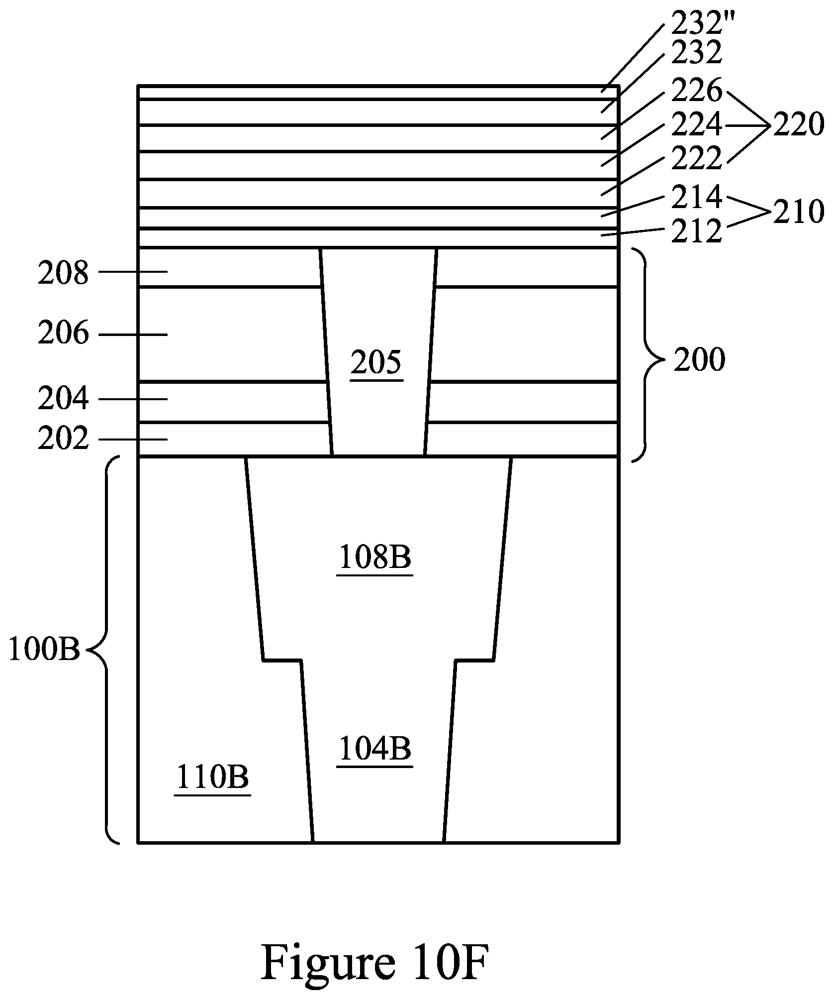 Patent US12315720 Figure 17 – Method for improving surface of semiconductor device