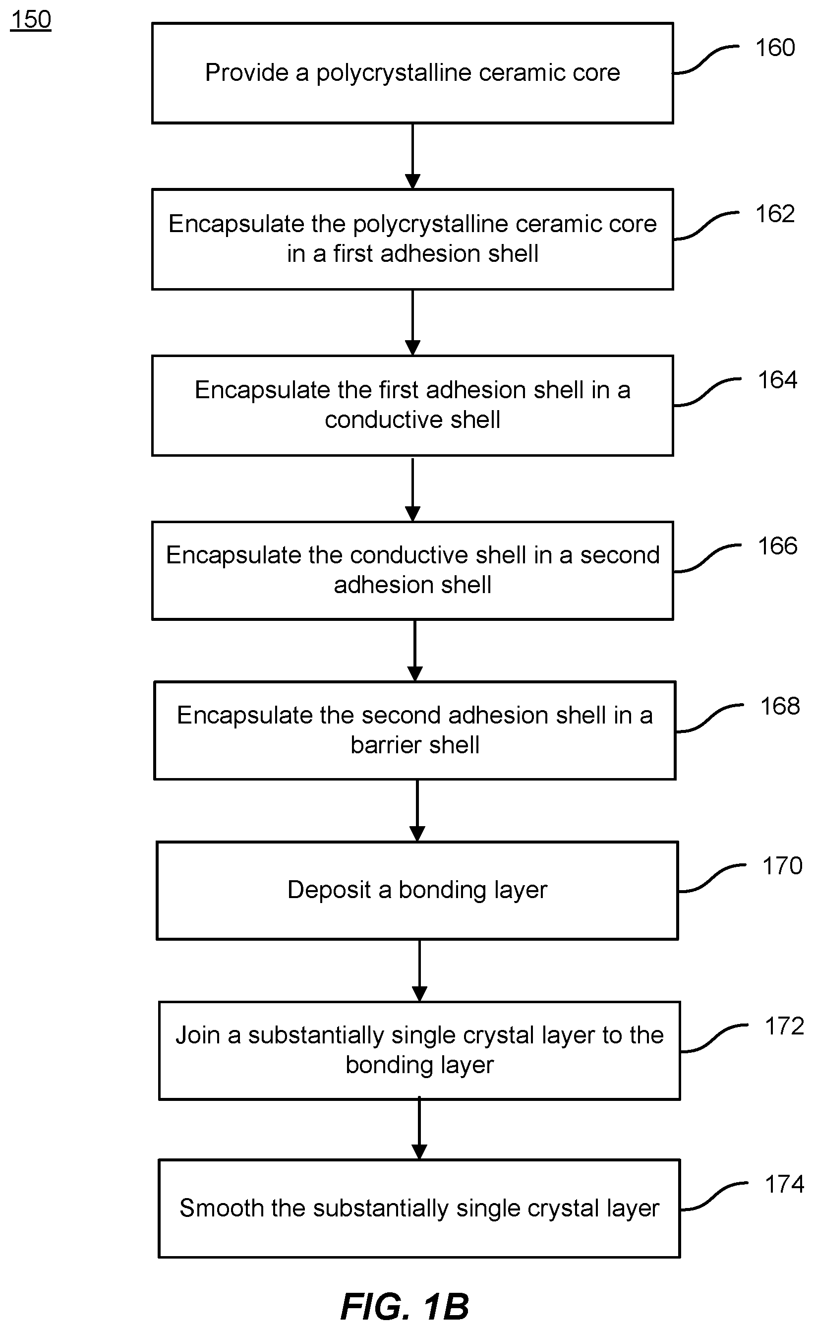 Patent US12315721 Figure 2 – Polycrystalline ceramic substrate