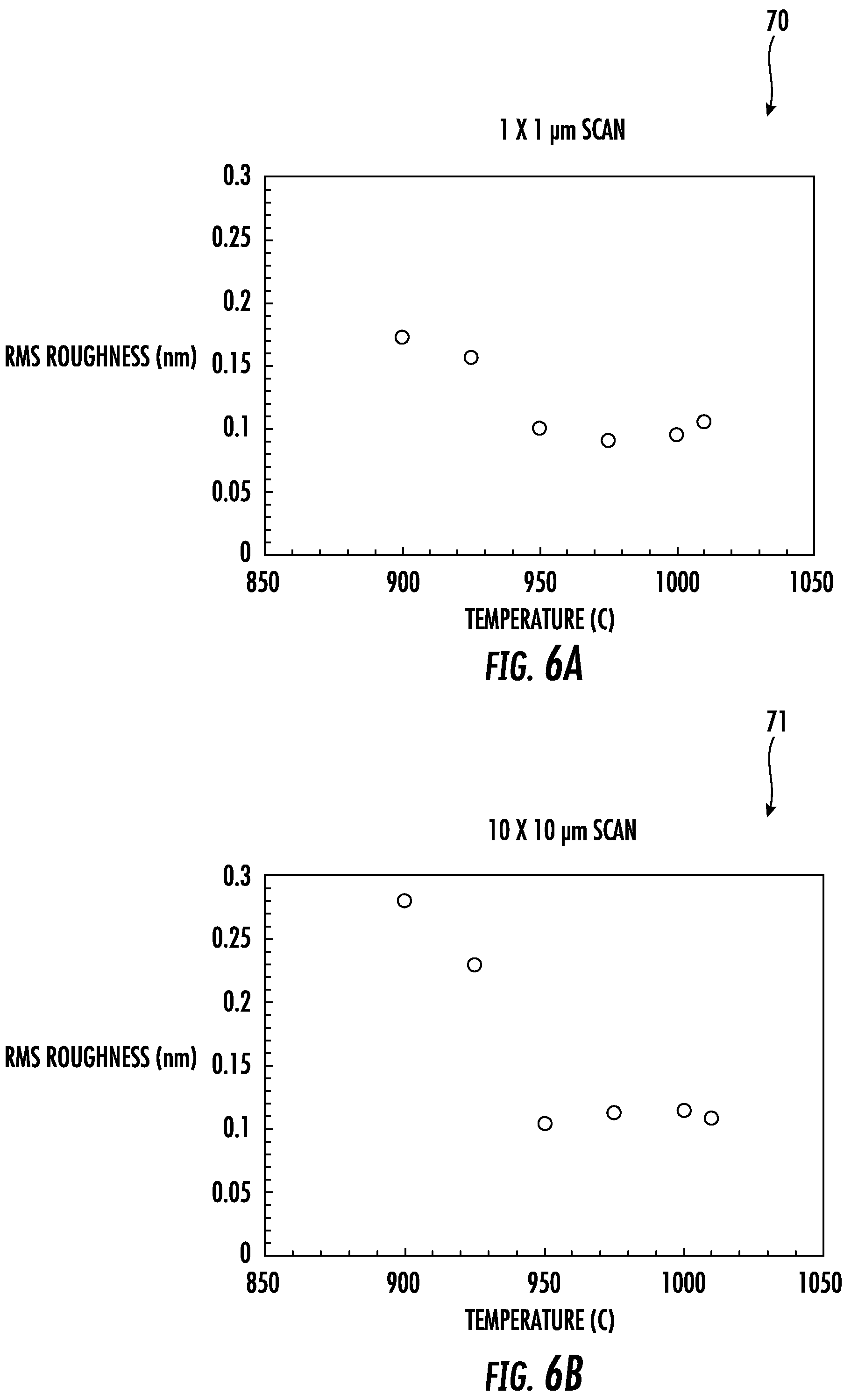 Patent US12315722 Figure 6 – Method for making a radio frequency silicon-on-insulator (RFSOI) wafer including a superlattice