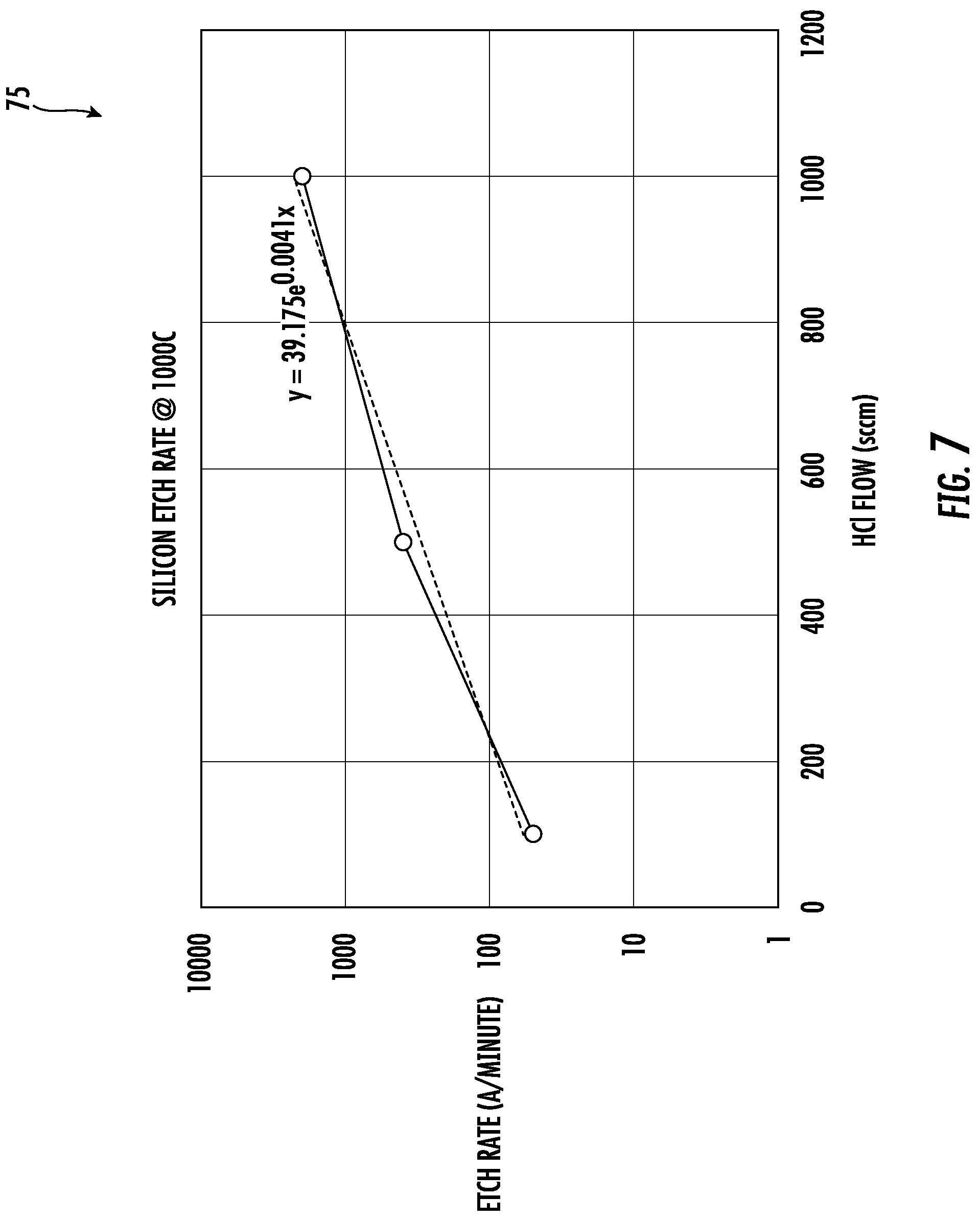 Patent US12315722 Figure 7 – Method for making a radio frequency silicon-on-insulator (RFSOI) wafer including a superlattice