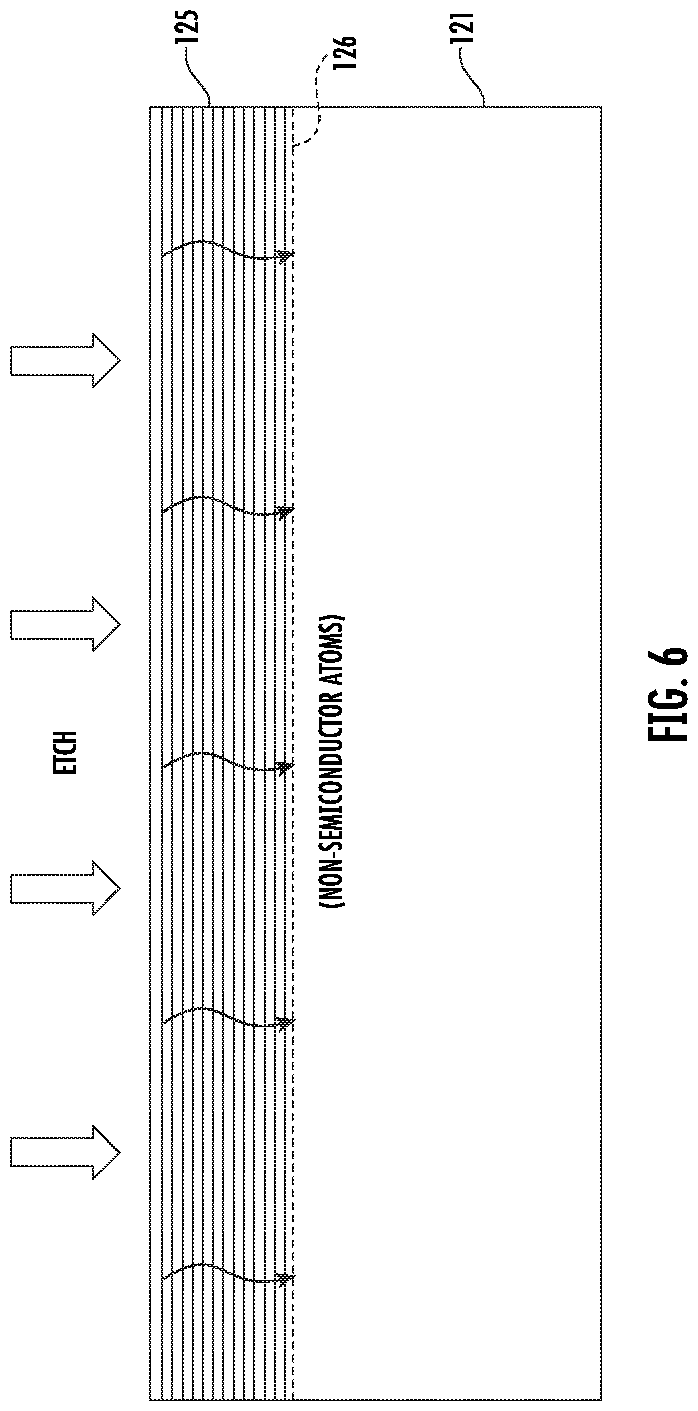 Patent US12315723 Figure 8 – Method for making semiconductor device with selective etching of superlattice to accumulate non-semiconductor atoms