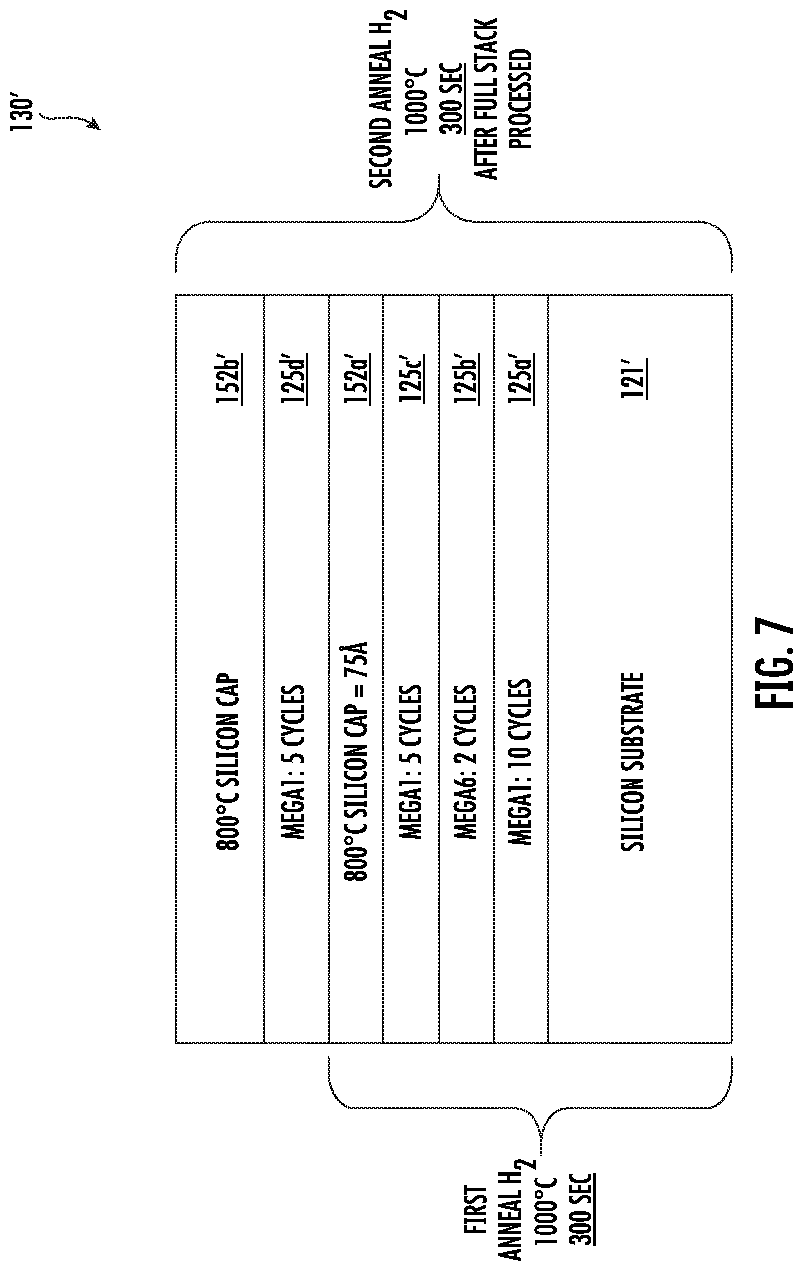 Patent US12315723 Figure 9 – Method for making semiconductor device with selective etching of superlattice to accumulate non-semiconductor atoms