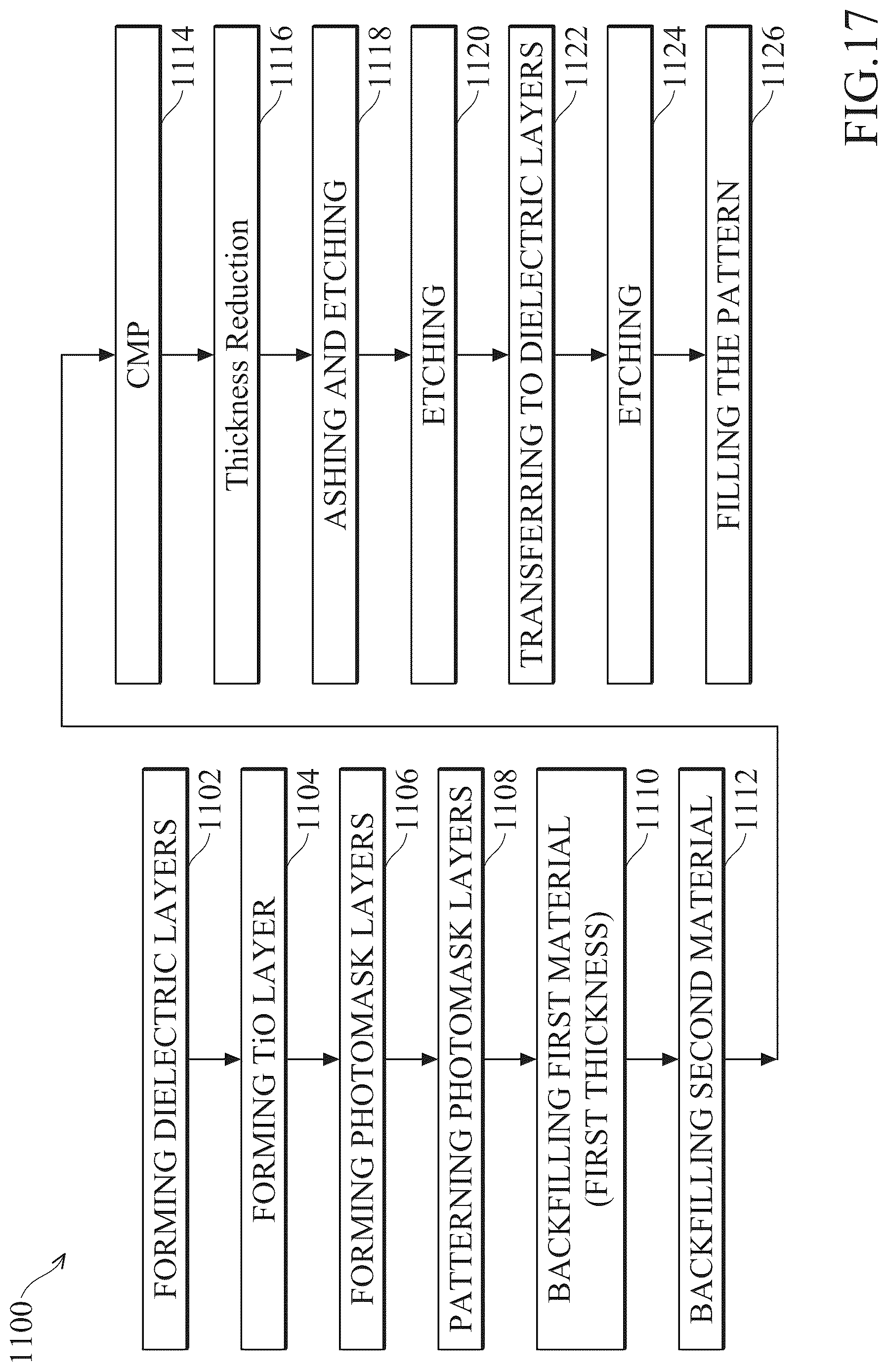 Patent US12315726 Figure 20 – Semiconductor device and method