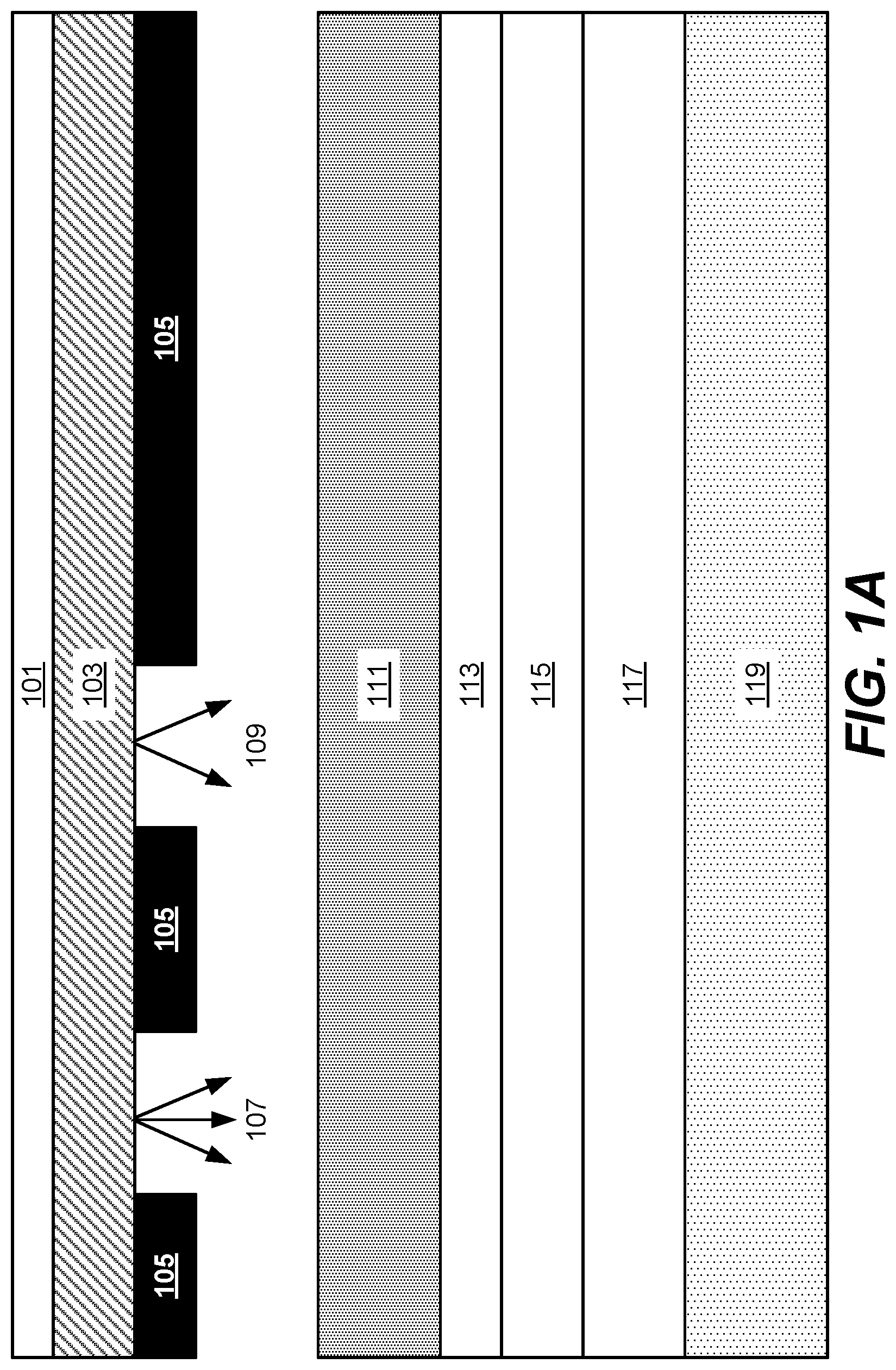 Patent US12315727 Figure 1 – Eliminating yield impact of stochastics in lithography