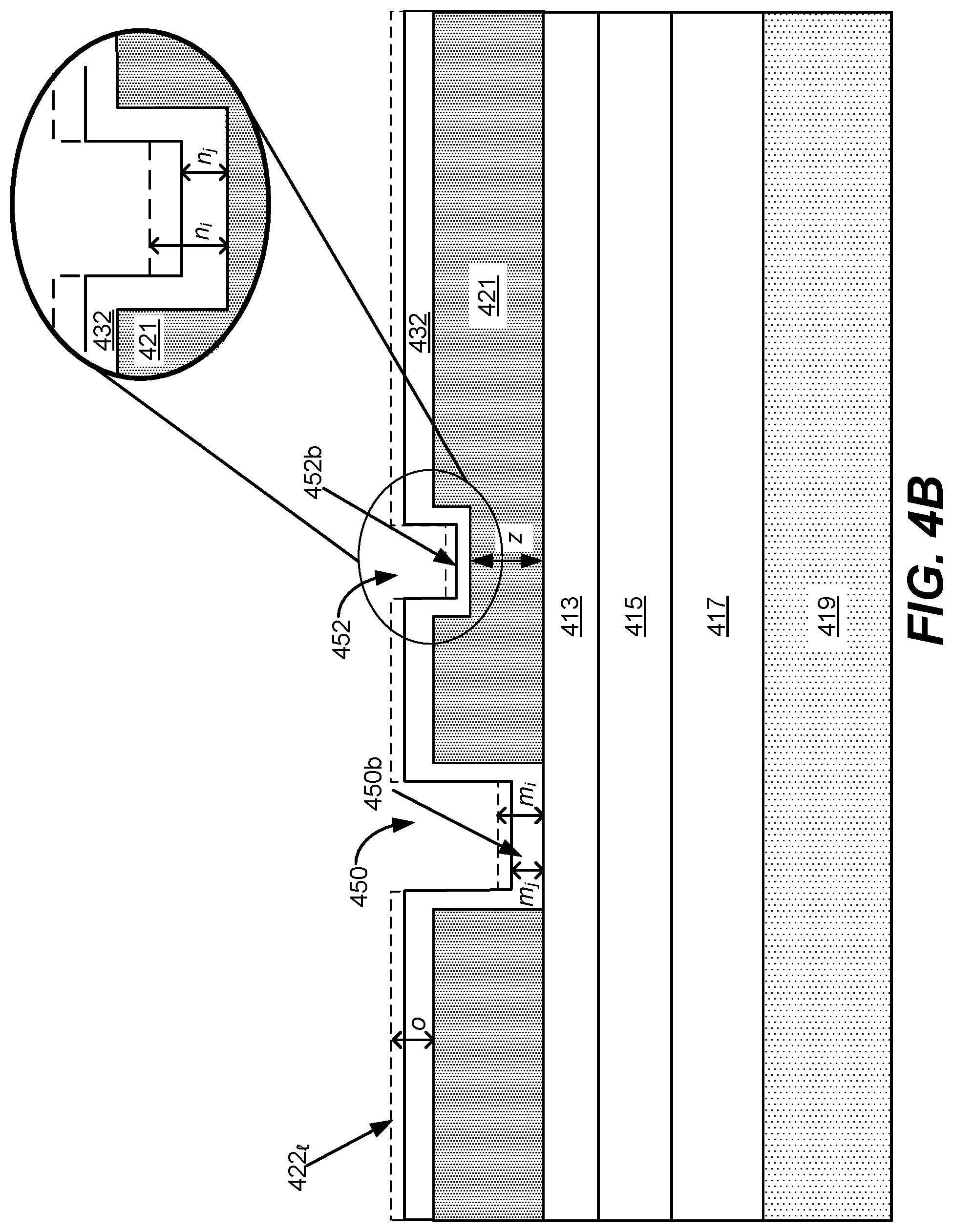Patent US12315727 Figure 6 – Eliminating yield impact of stochastics in lithography