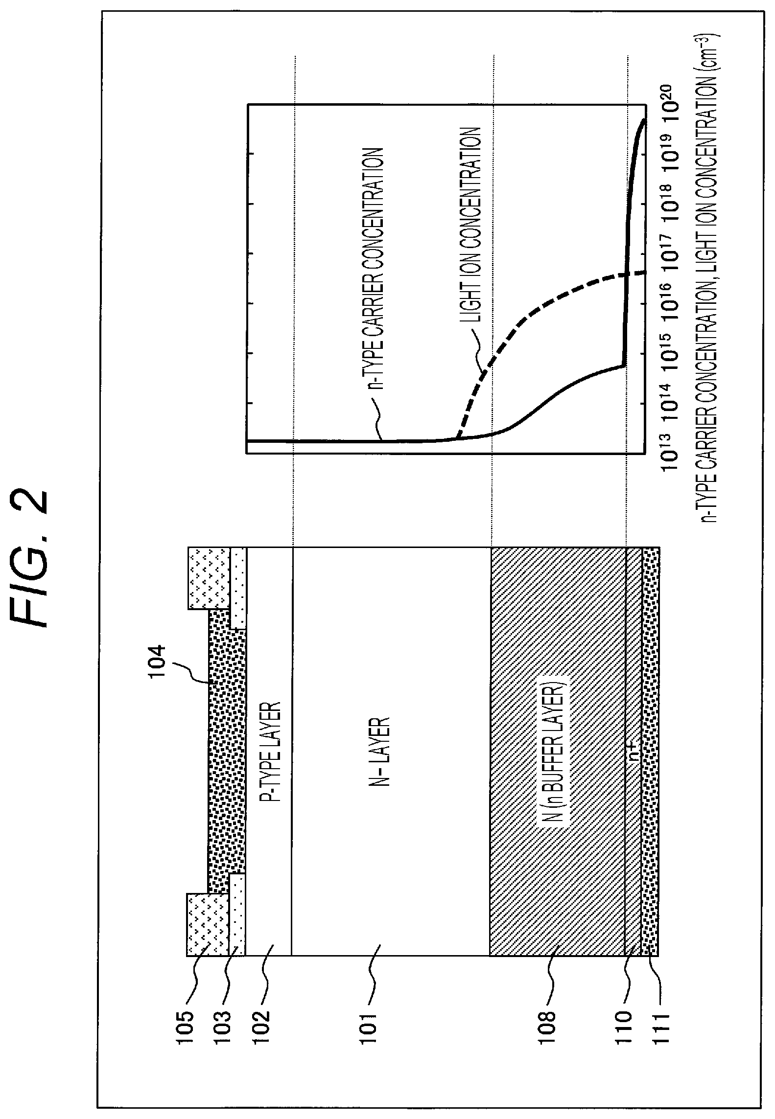 Patent US12315728 Figure 2 – Method for manufacturing semiconductor device, semiconductor device, semiconductor module, and power conversion device