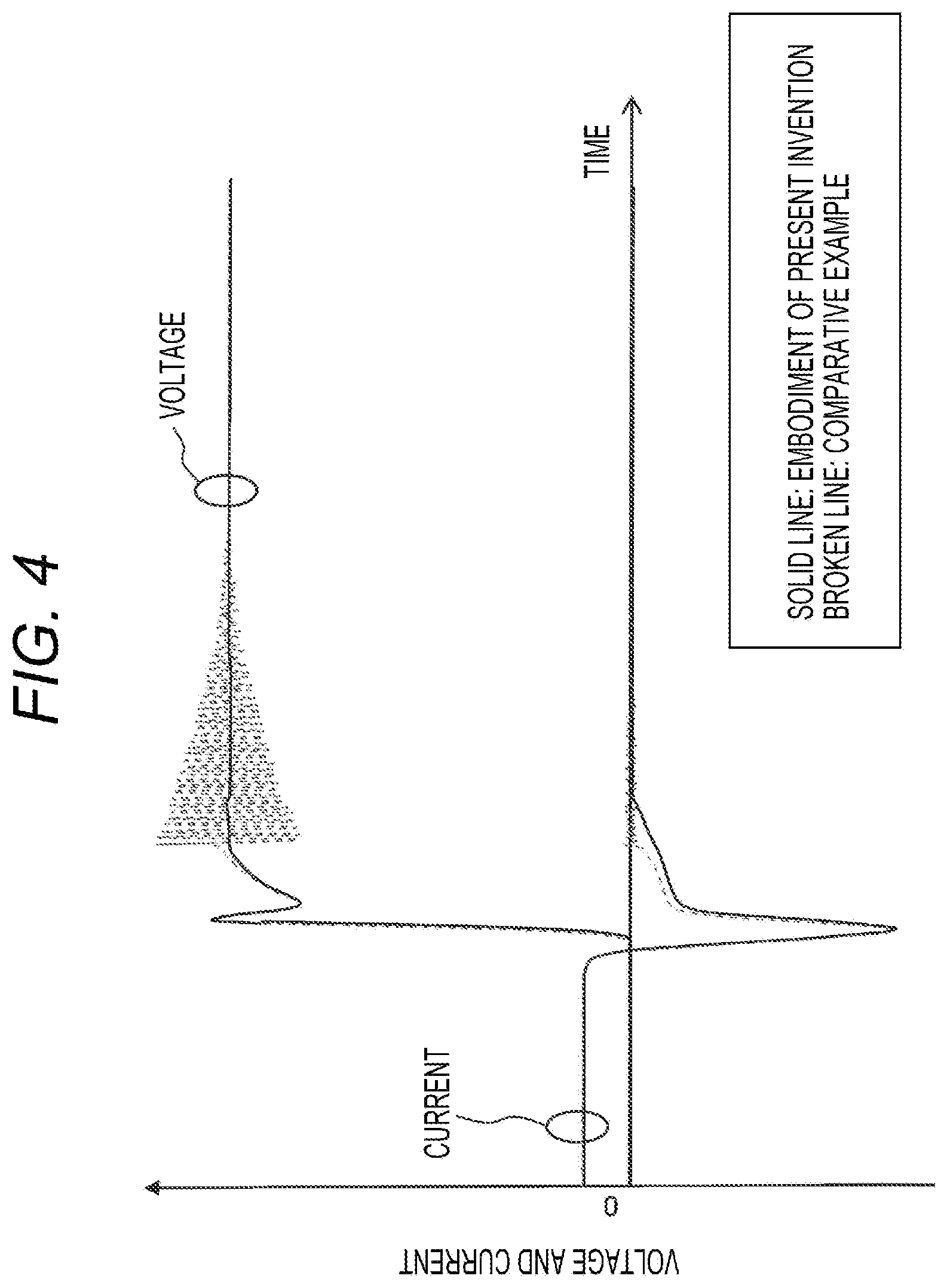 Patent US12315728 Figure 4 – Method for manufacturing semiconductor device, semiconductor device, semiconductor module, and power conversion device