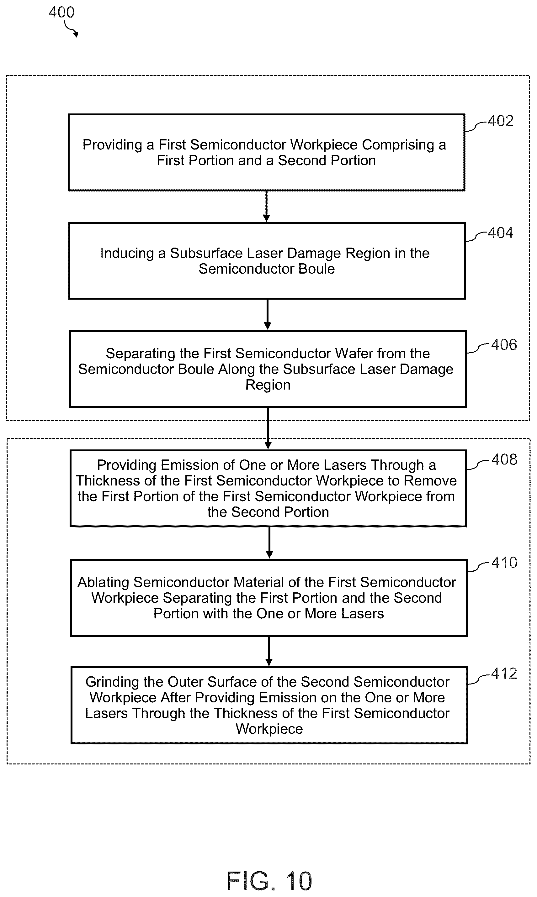 Patent US12315729 Figure 9 – Laser-based processing for semiconductor wafers