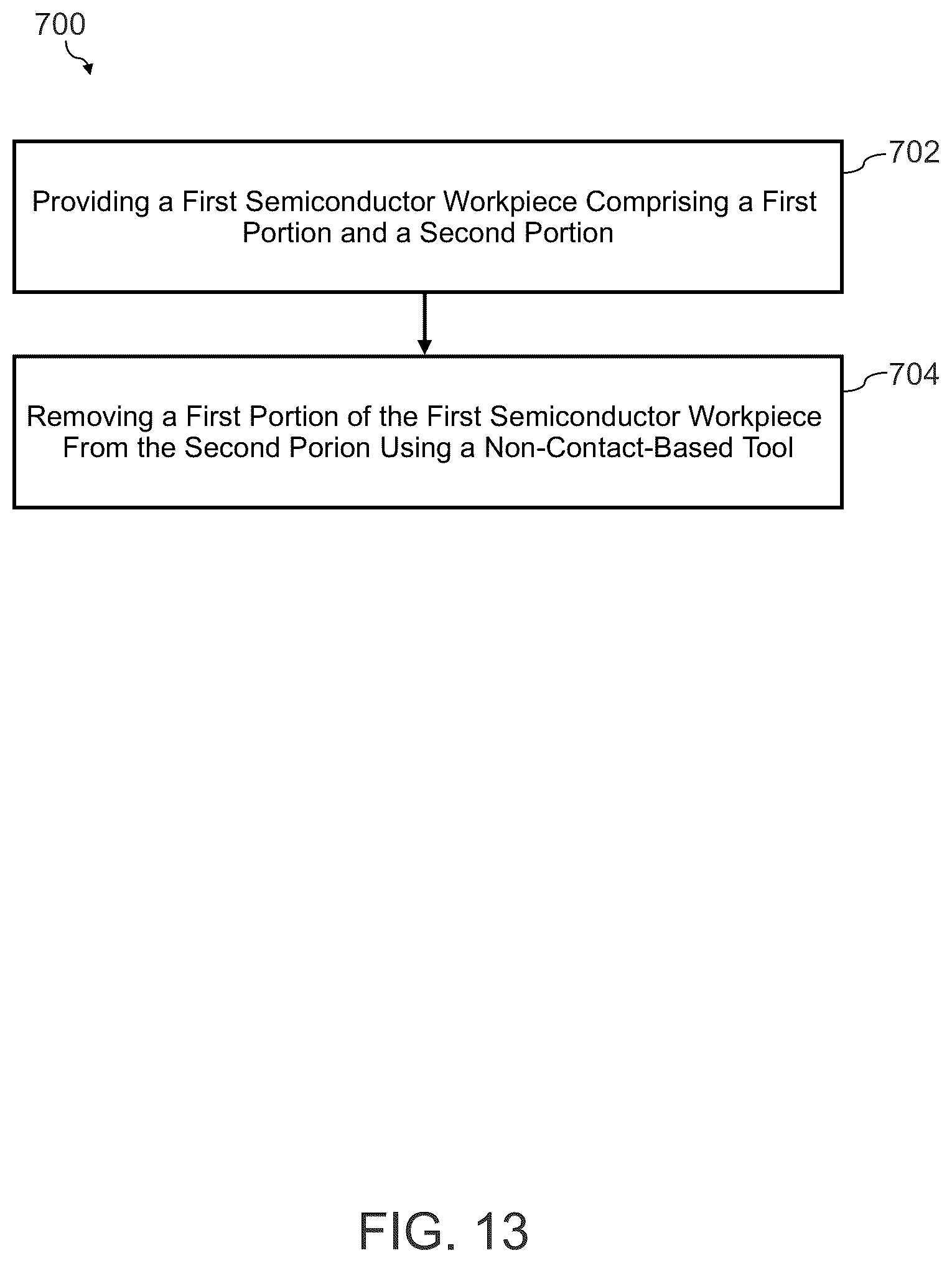 Patent US12315729 Figure 12 – Laser-based processing for semiconductor wafers