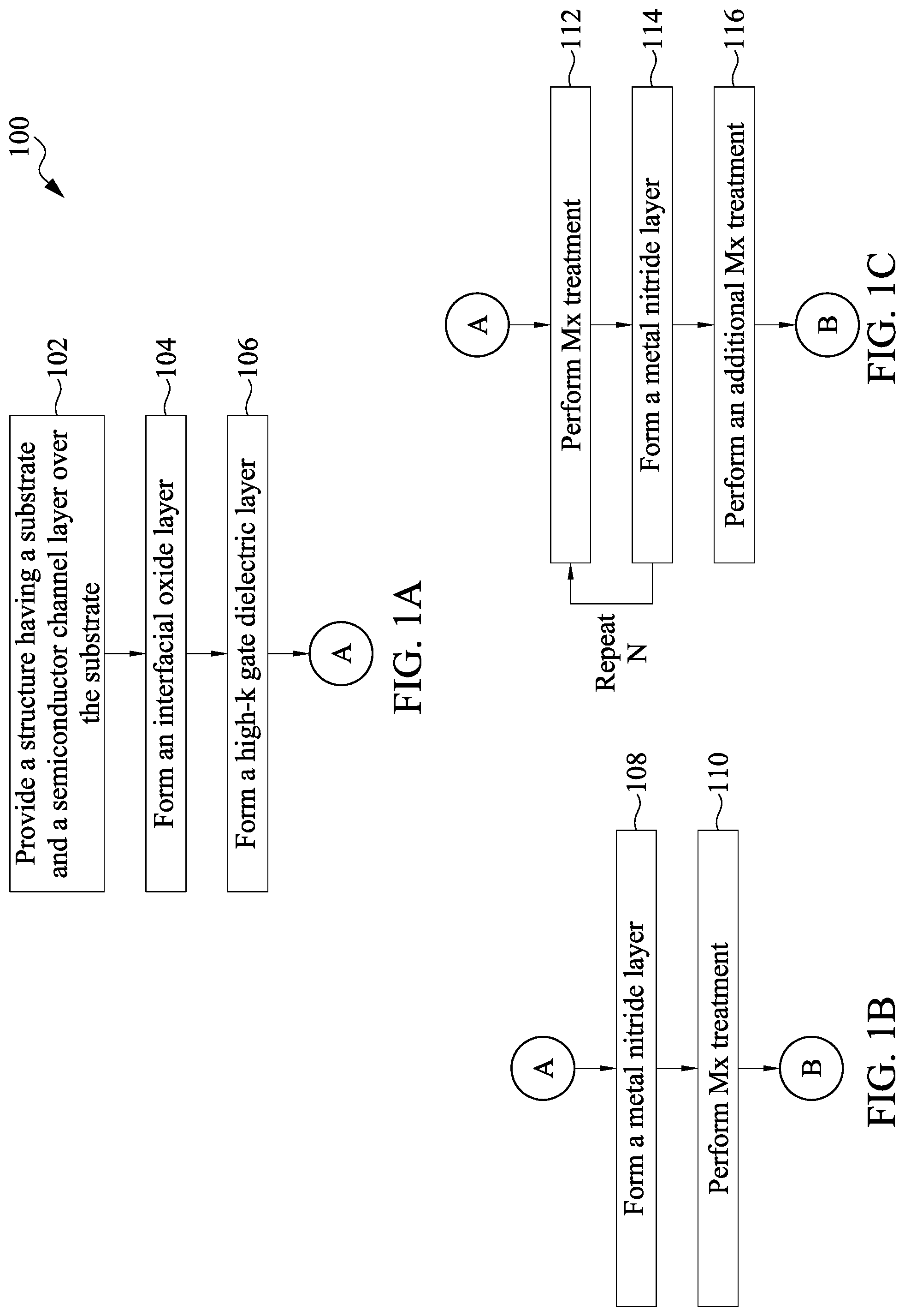 Patent US12315730 Figure 1 – Semiconductor devices with metal intercalated high-k capping