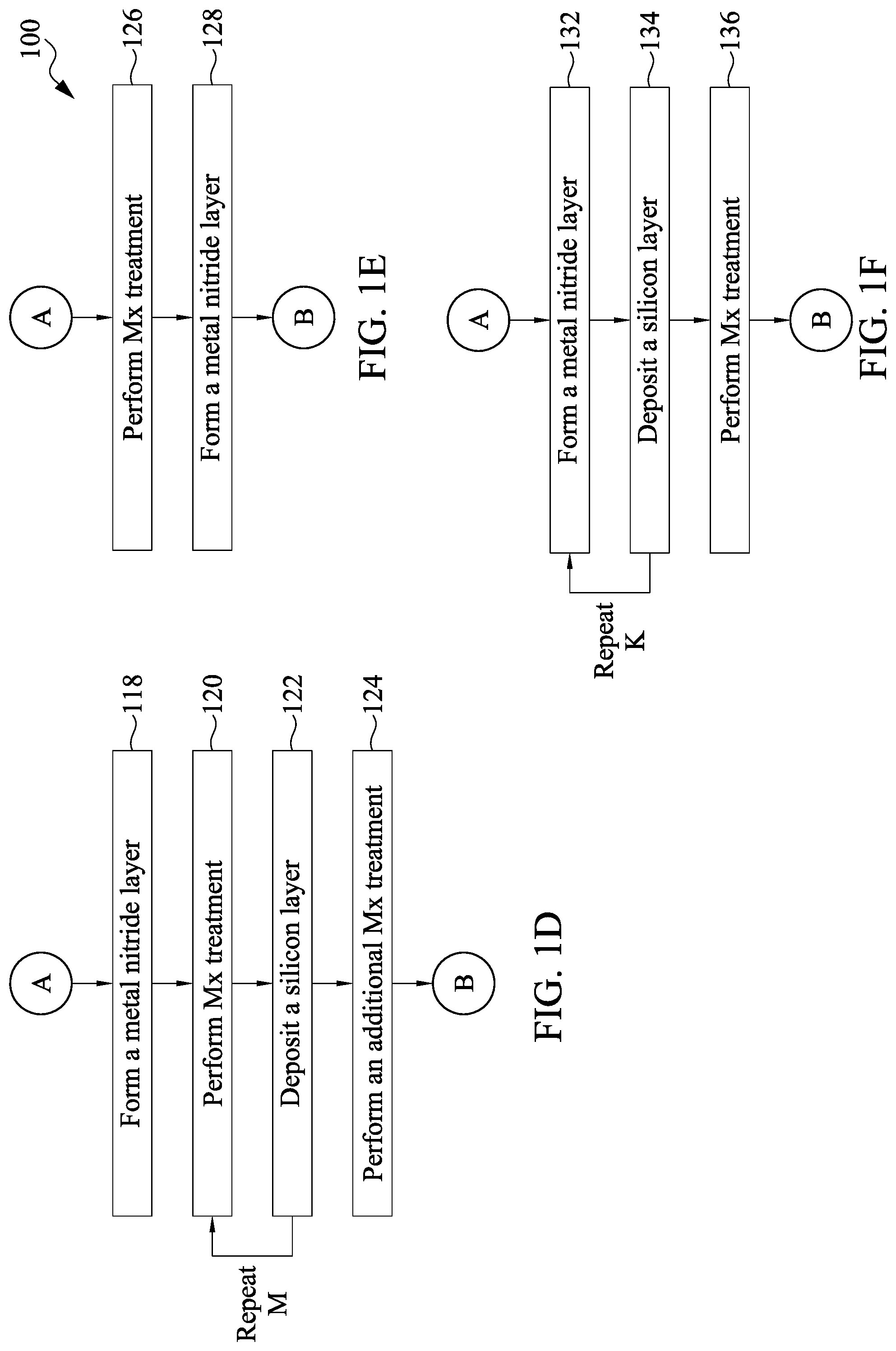 Patent US12315730 Figure 2 – Semiconductor devices with metal intercalated high-k capping