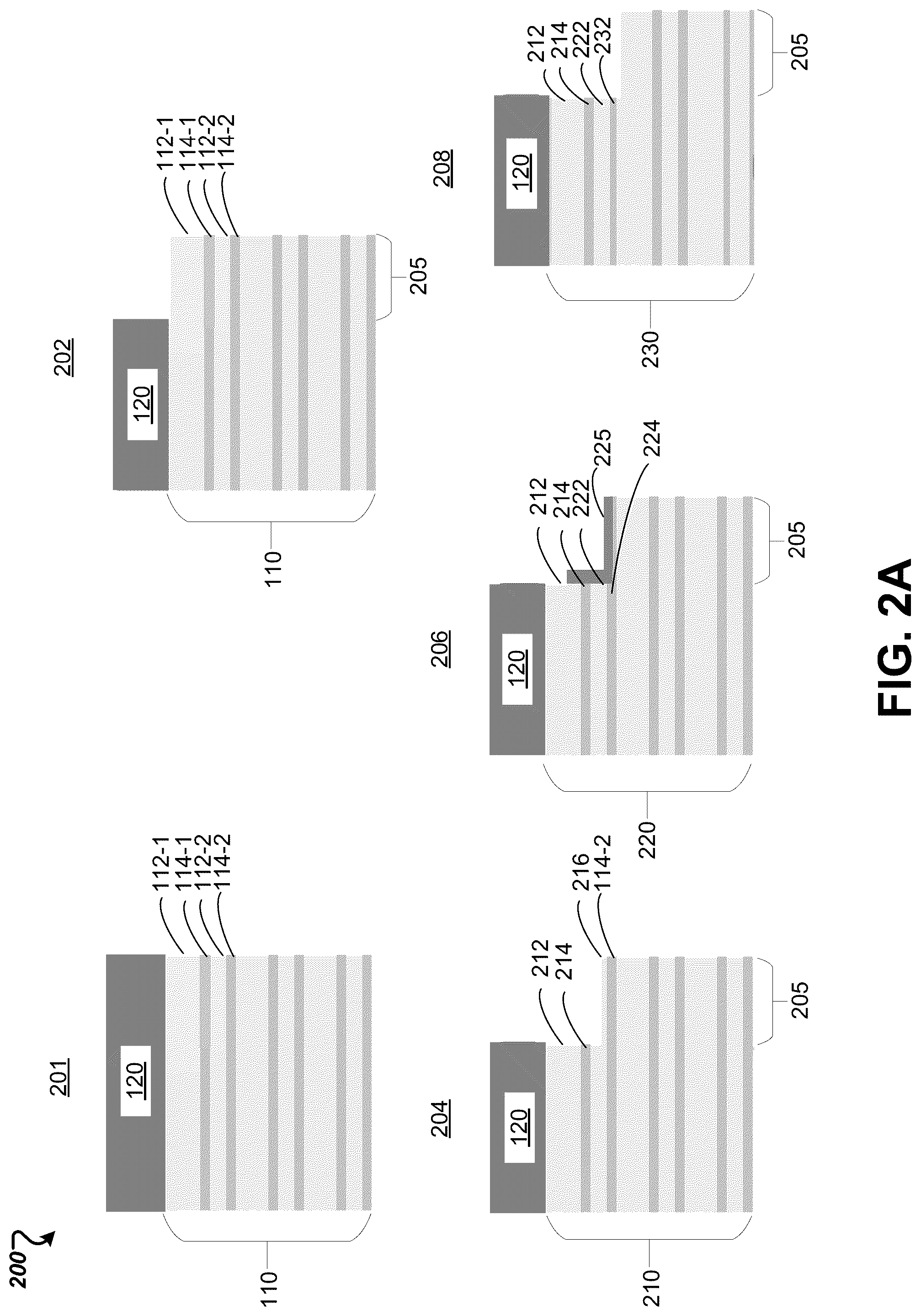 Patent US12315733 Figure 3 – Enhanced etch selectivity using halides