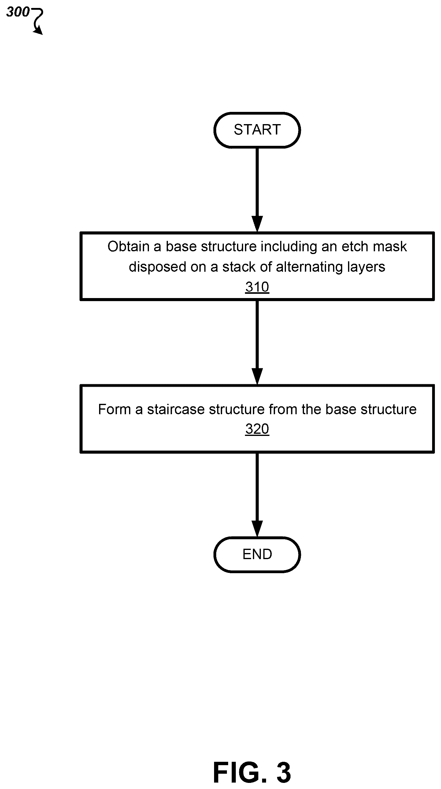 Patent US12315733 Figure 5 – Enhanced etch selectivity using halides