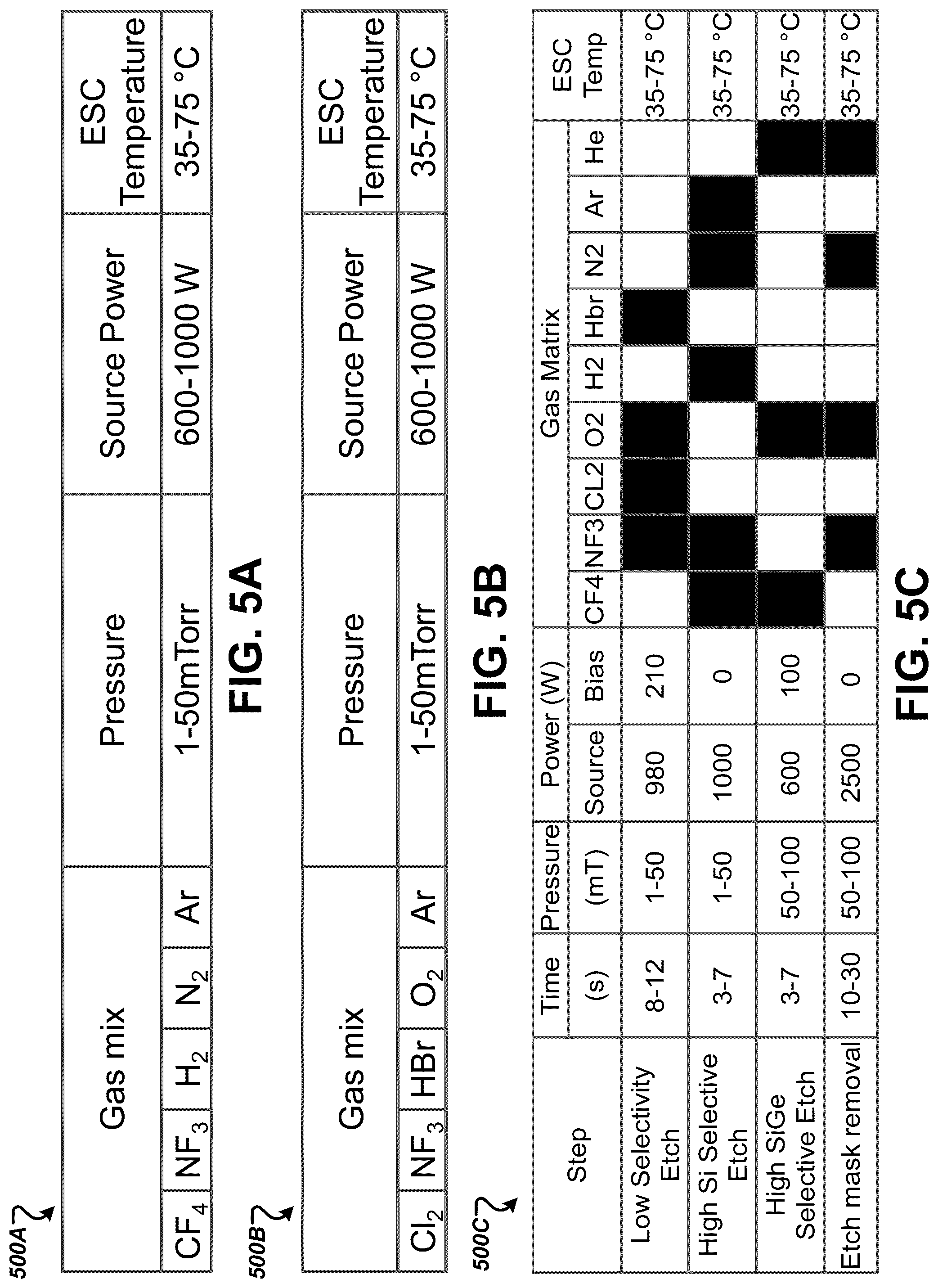 Patent US12315733 Figure 8 – Enhanced etch selectivity using halides
