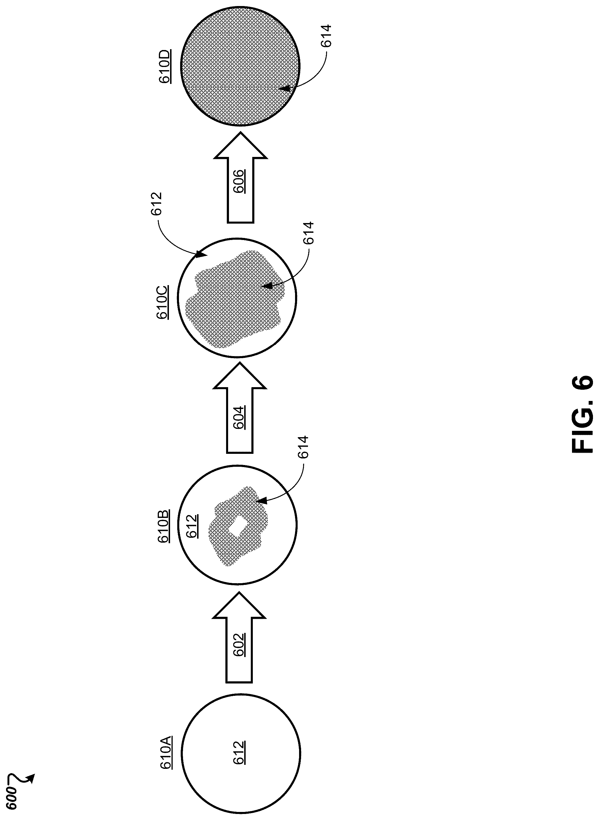 Patent US12315733 Figure 9 – Enhanced etch selectivity using halides
