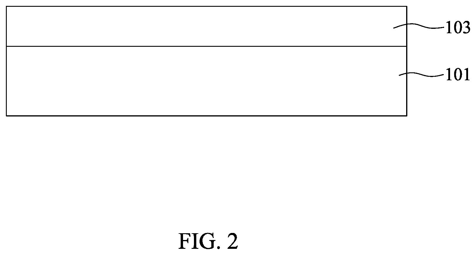 Patent US12315734 Figure 2 – Method for manufacturing semiconductor device