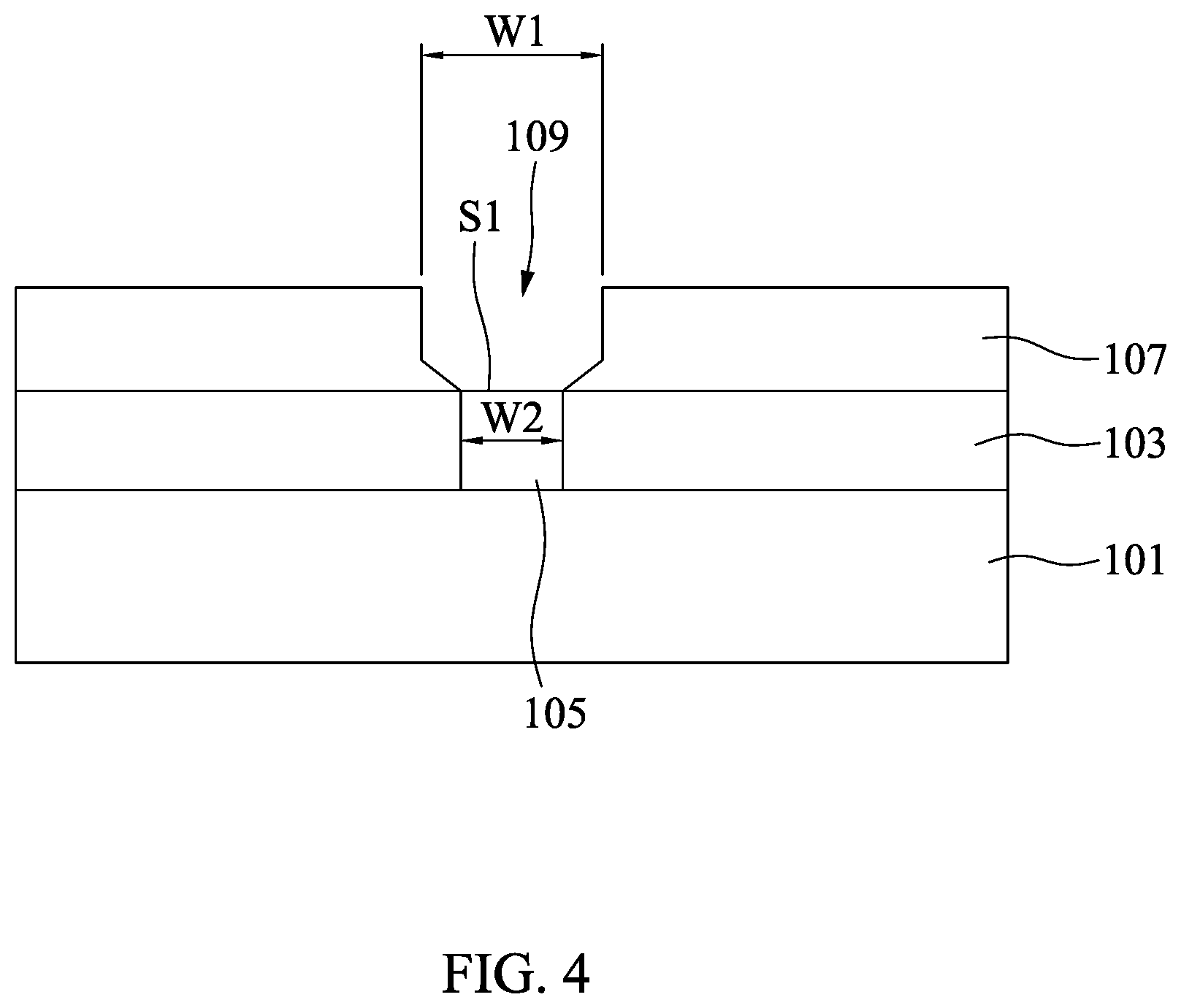 Patent US12315734 Figure 4 – Method for manufacturing semiconductor device