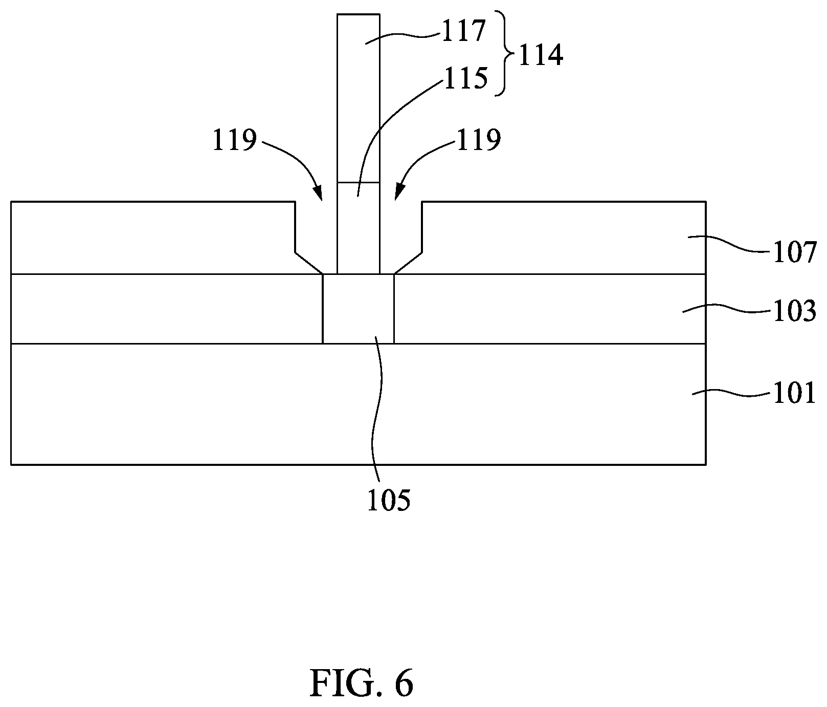 Patent US12315734 Figure 6 – Method for manufacturing semiconductor device
