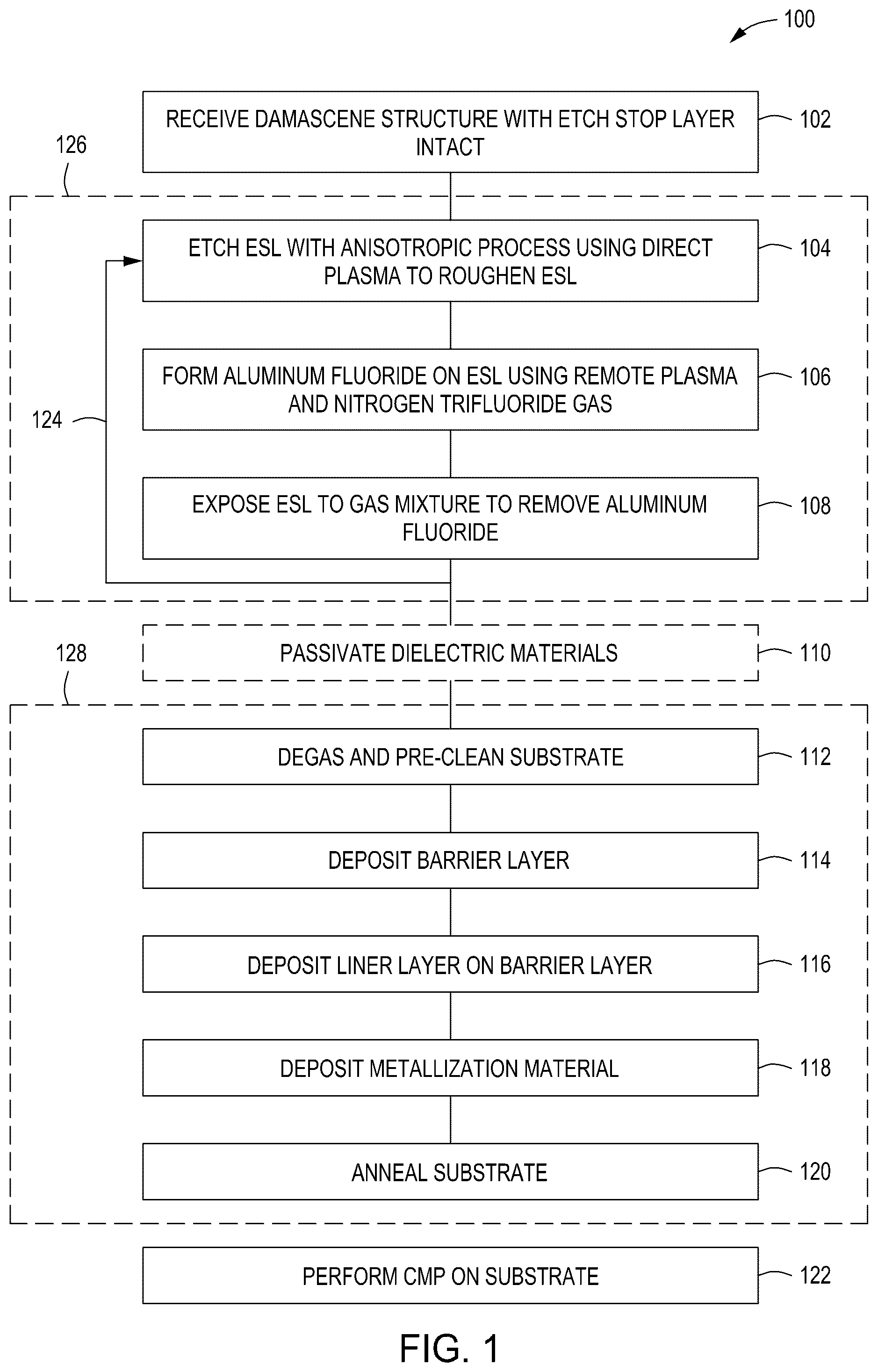 Patent US12315735 — Methods for removing etch stop layers — Figure 1