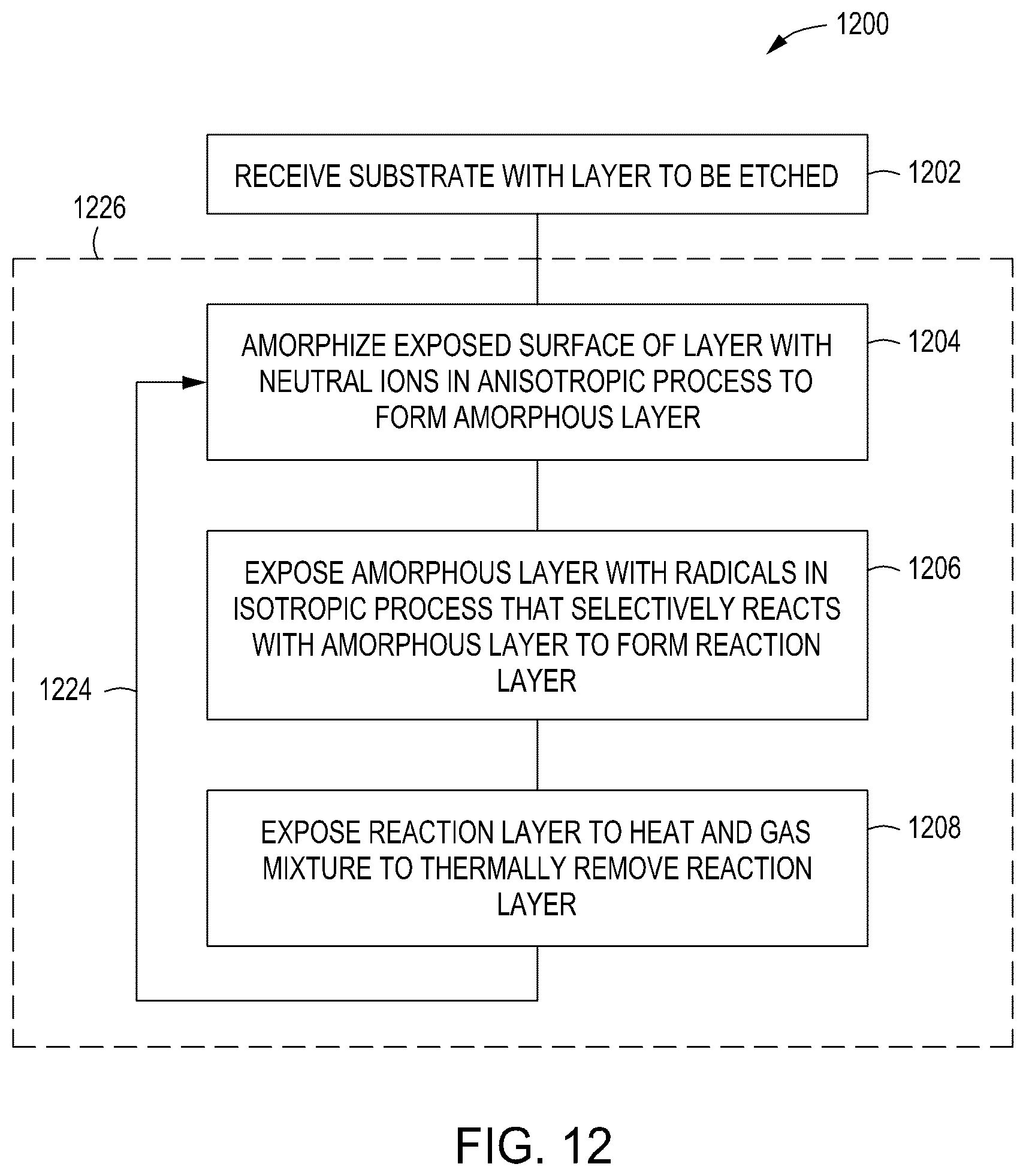 Patent US12315735 Figure 7 – Methods for removing etch stop layers