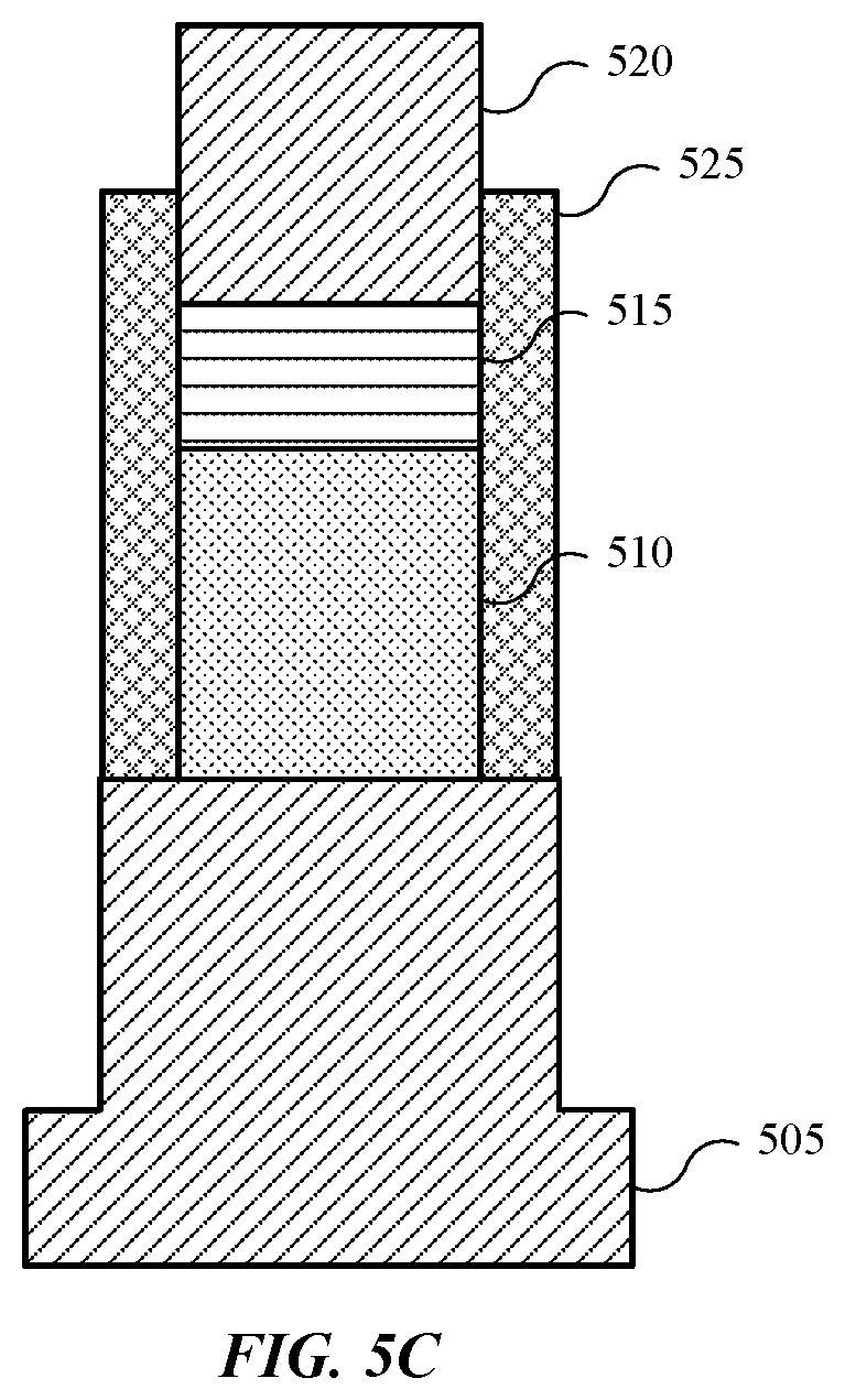 Patent US12315736 Figure 6 – Methods of highly selective silicon oxide removal