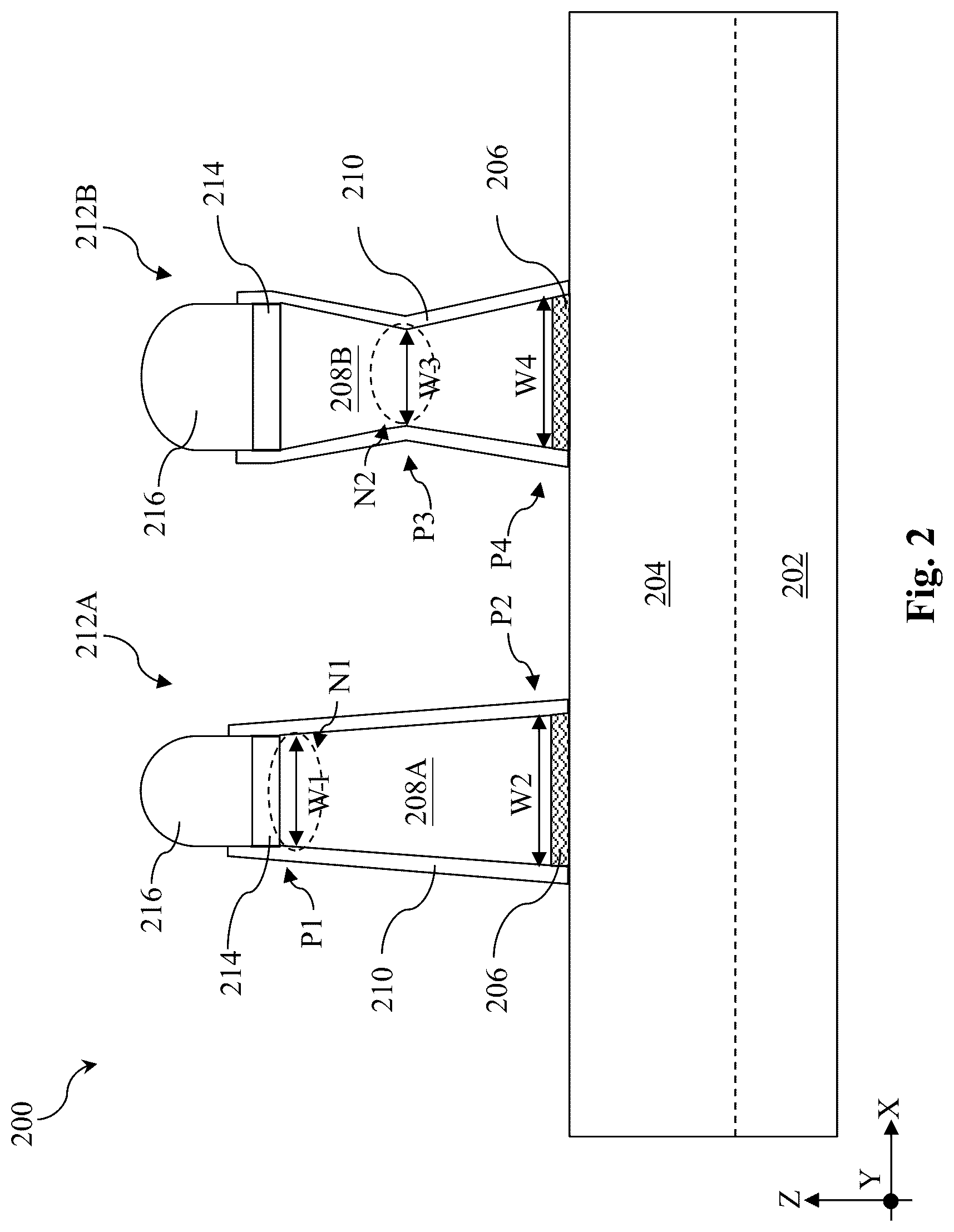Patent US12315738 Figure 2 – Method of forming a gate structure including semiconductor material implantation into dummy gate stack