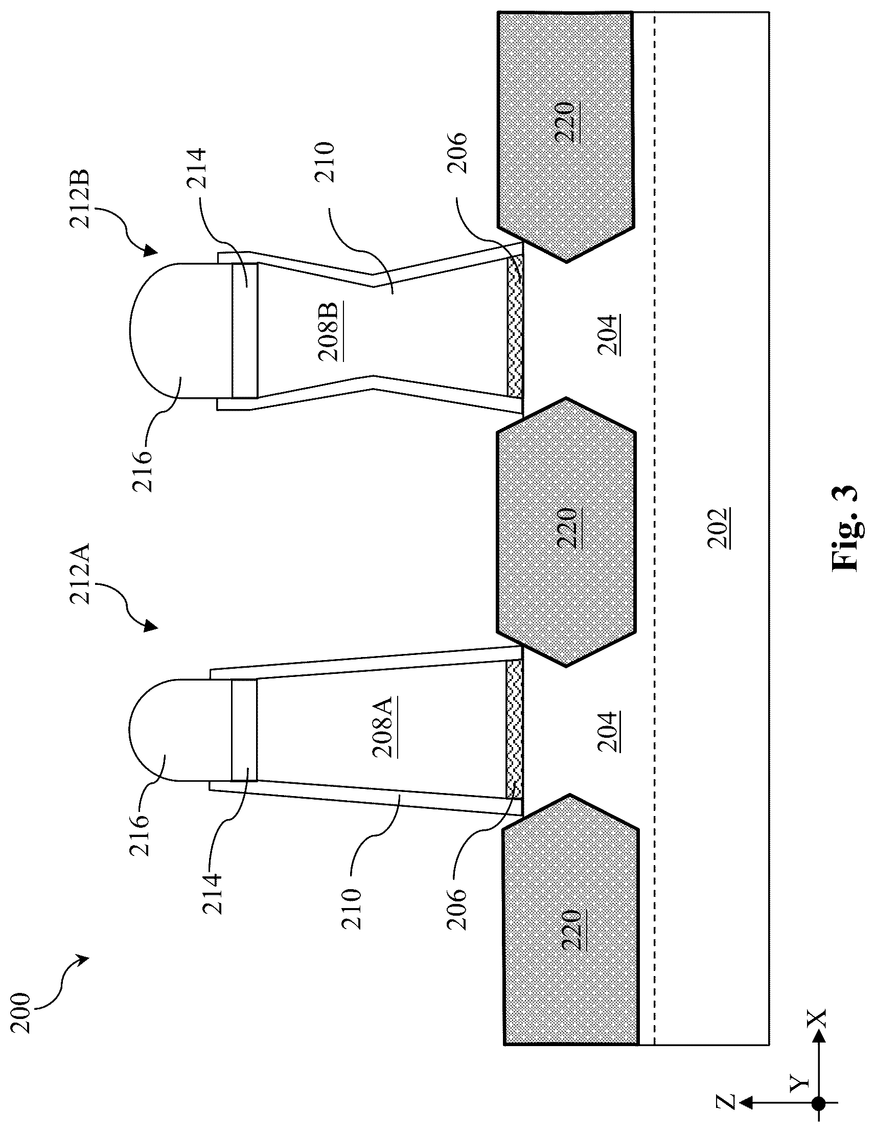 Patent US12315738 Figure 3 – Method of forming a gate structure including semiconductor material implantation into dummy gate stack