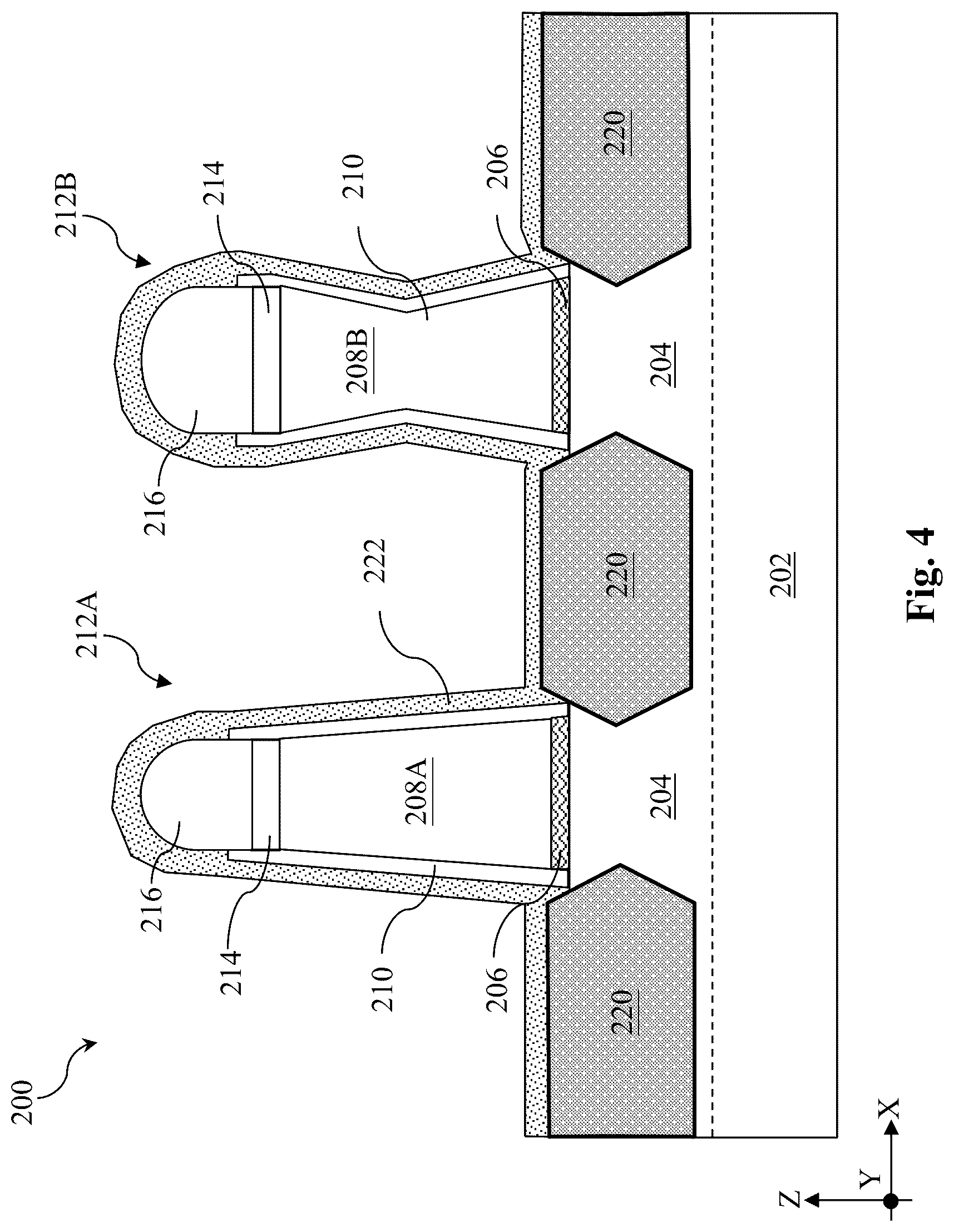 Patent US12315738 Figure 4 – Method of forming a gate structure including semiconductor material implantation into dummy gate stack