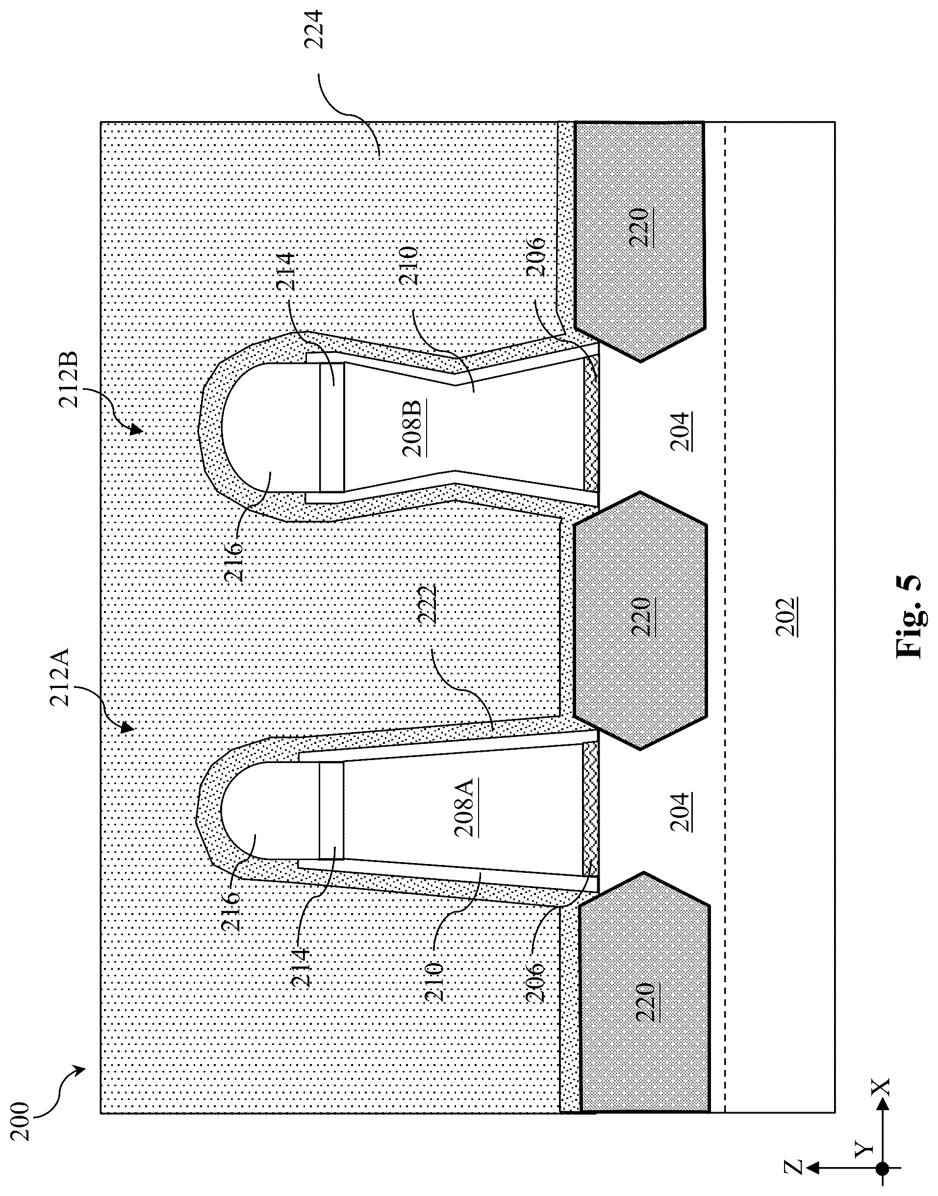 Patent US12315738 Figure 5 – Method of forming a gate structure including semiconductor material implantation into dummy gate stack