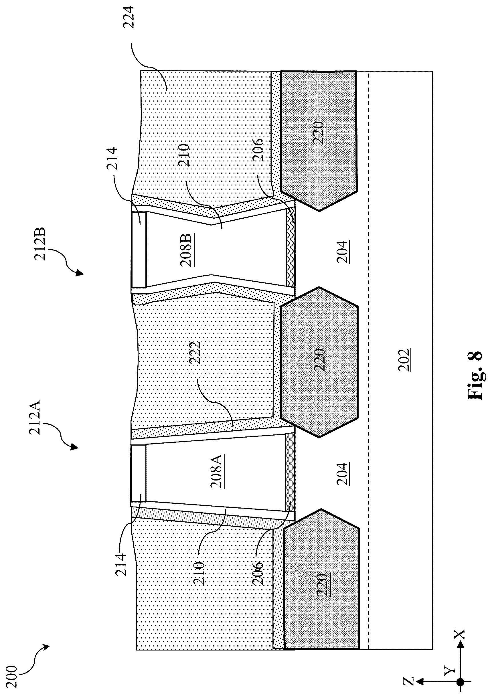 Patent US12315738 Figure 8 – Method of forming a gate structure including semiconductor material implantation into dummy gate stack