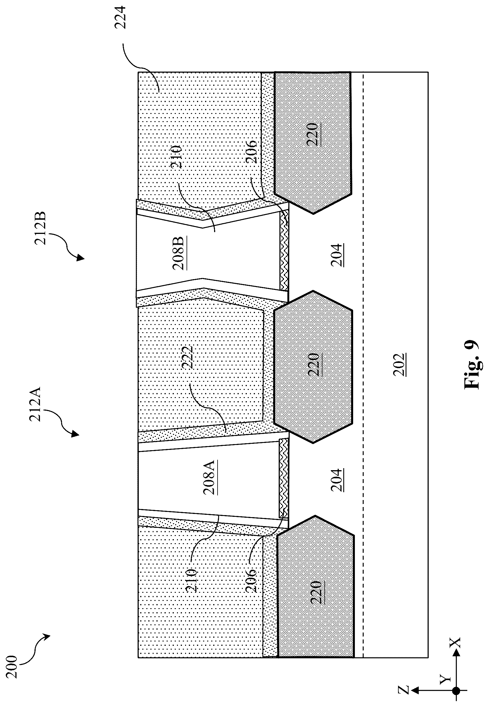 Patent US12315738 Figure 9 – Method of forming a gate structure including semiconductor material implantation into dummy gate stack