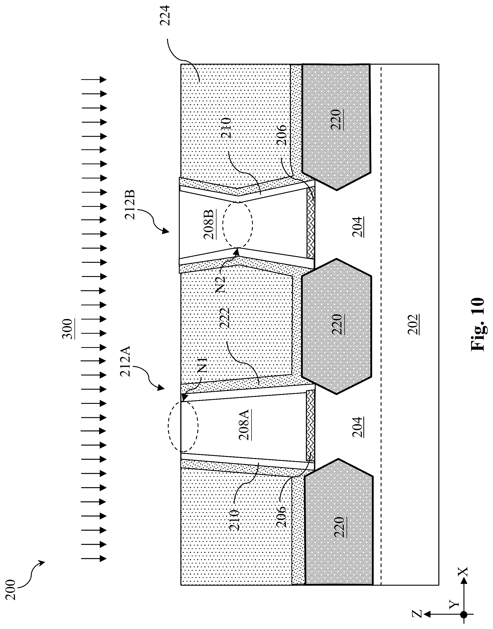 Patent US12315738 Figure 10 – Method of forming a gate structure including semiconductor material implantation into dummy gate stack