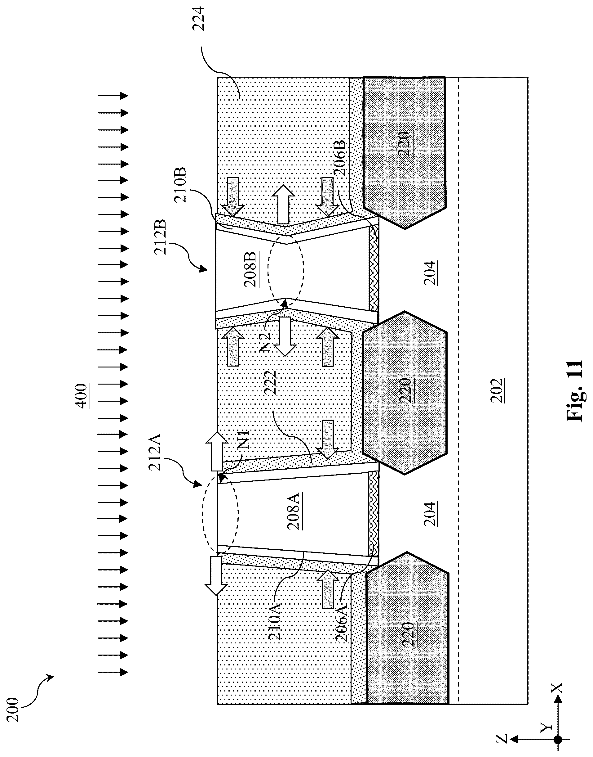 Patent US12315738 Figure 11 – Method of forming a gate structure including semiconductor material implantation into dummy gate stack