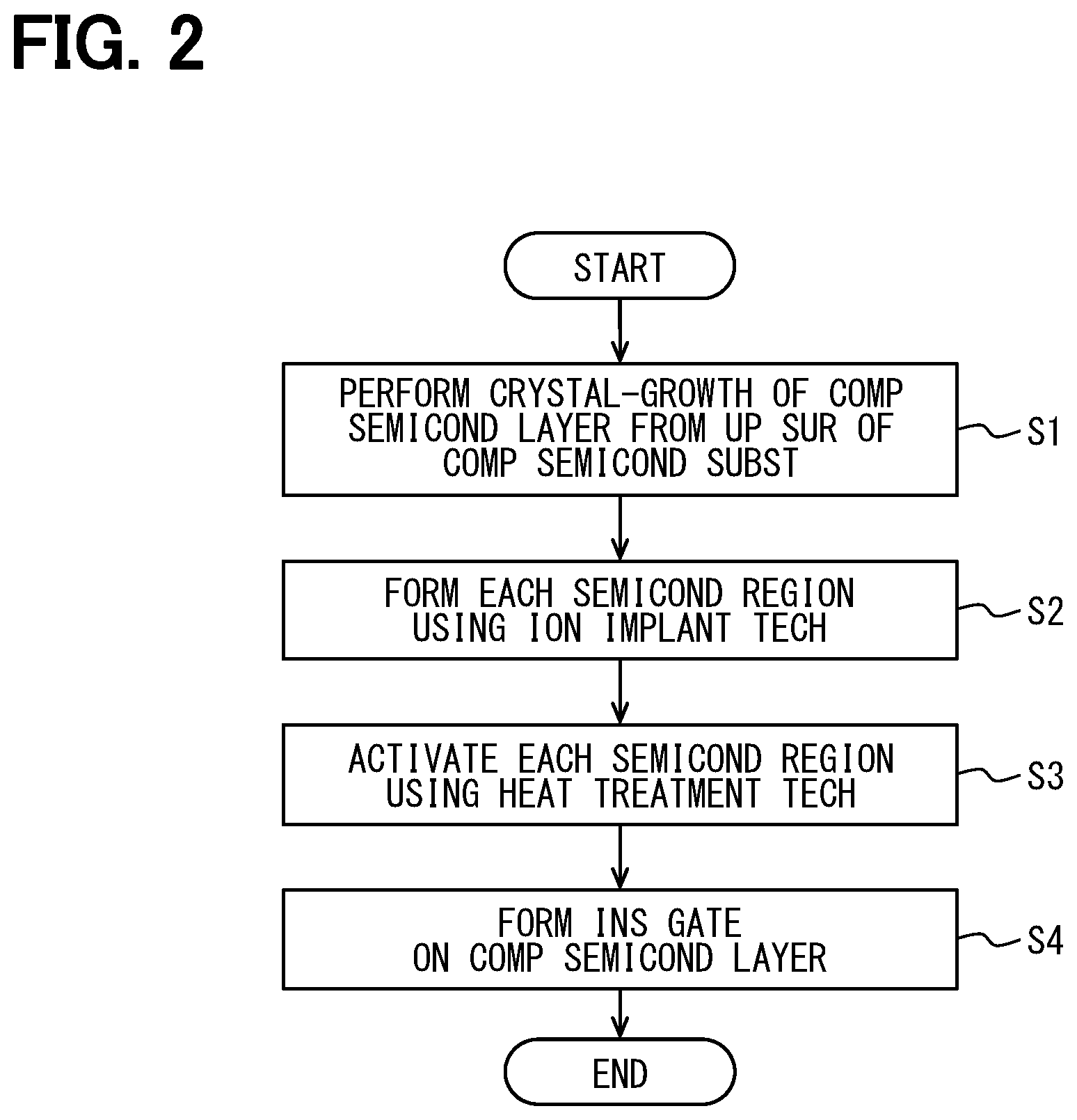 Patent US12315740 Figure 2 – Semiconductor device and method for manufacturing thereof